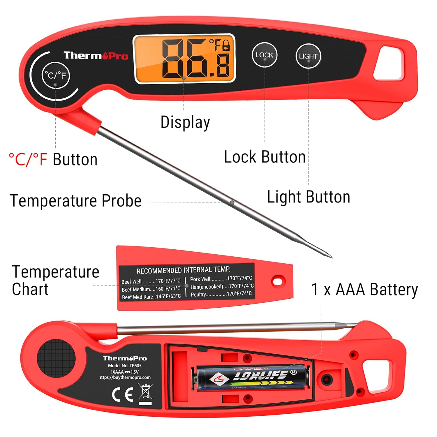 ThermoPro TP605 Termómetro de carne de lectura instantánea para cocinar, termómetro digital impermeable para alimentos con gran pantalla LCD
