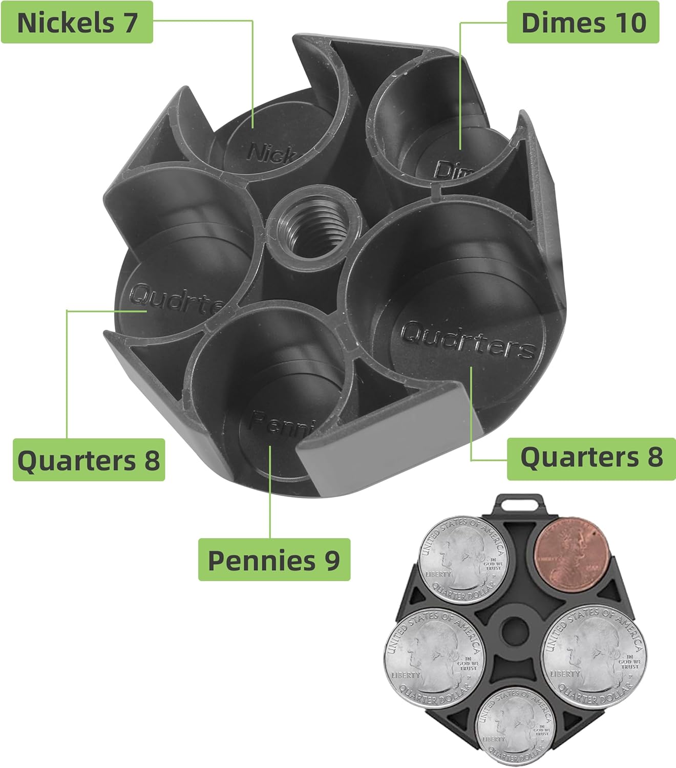 Soporte para monedas, soporte para monedas para automóvil, organizador portátil de cambio de monedas, accesorios de automóvil, soporte para cambio