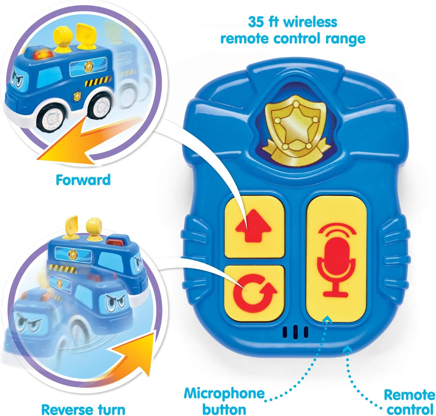 Kidoozie Talk & Roll – Furgoneta de policía RC, vehículo de juguete a control remoto con luces y sonidos para niños pequeños de 2 años en adelante