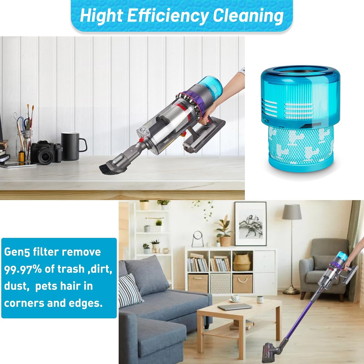 Paquete de 2 repuestos de filtro Gen5 compatibles con Dyson Gen5detect Absolute, Gen5outsize Absolute, Gen5detect Fluffy Cordless Cleaner