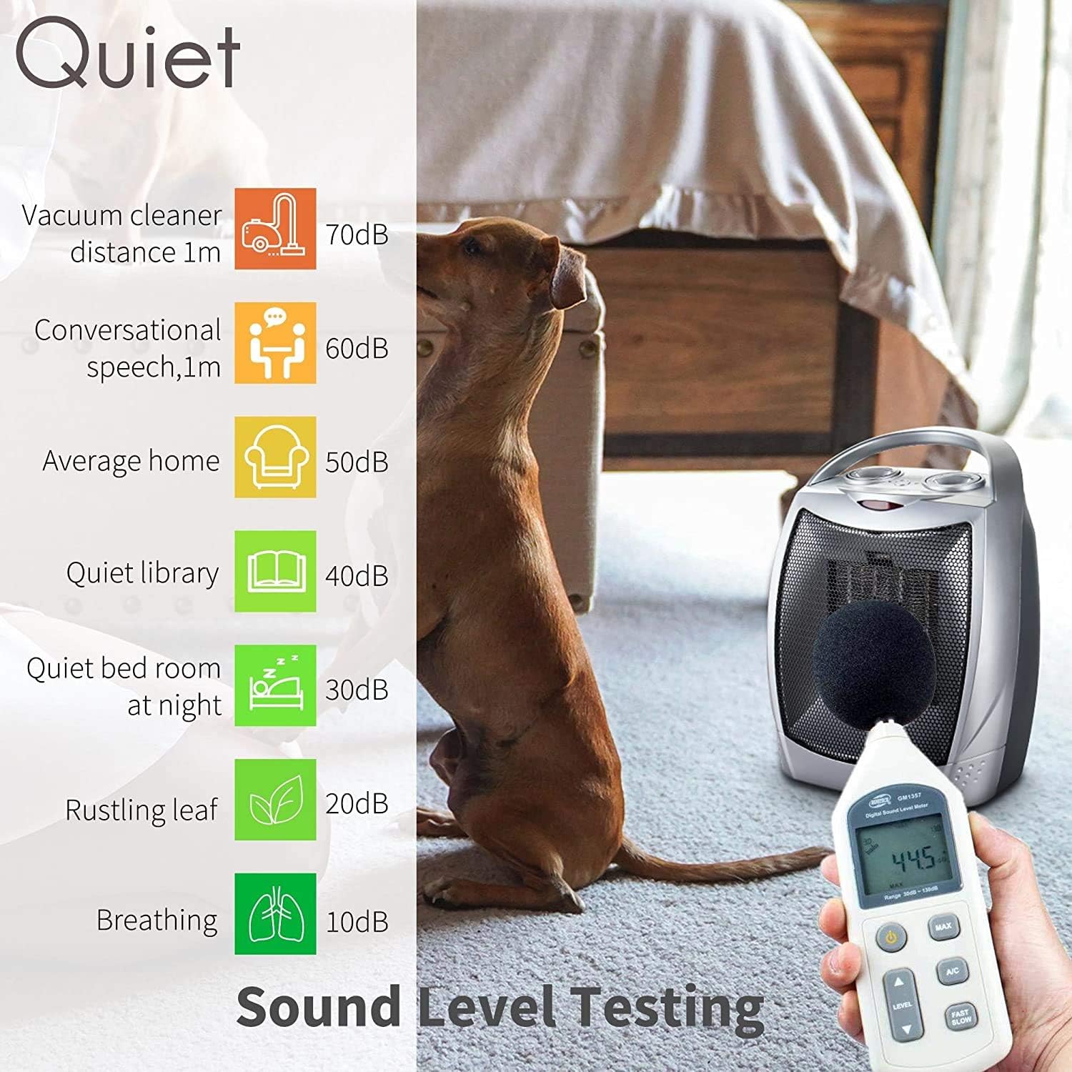 Calentador eléctrico Smart Space, termostatodetección de temperaturatemporizador ajustable, calentamiento rápido, calentador de ventilador portátil