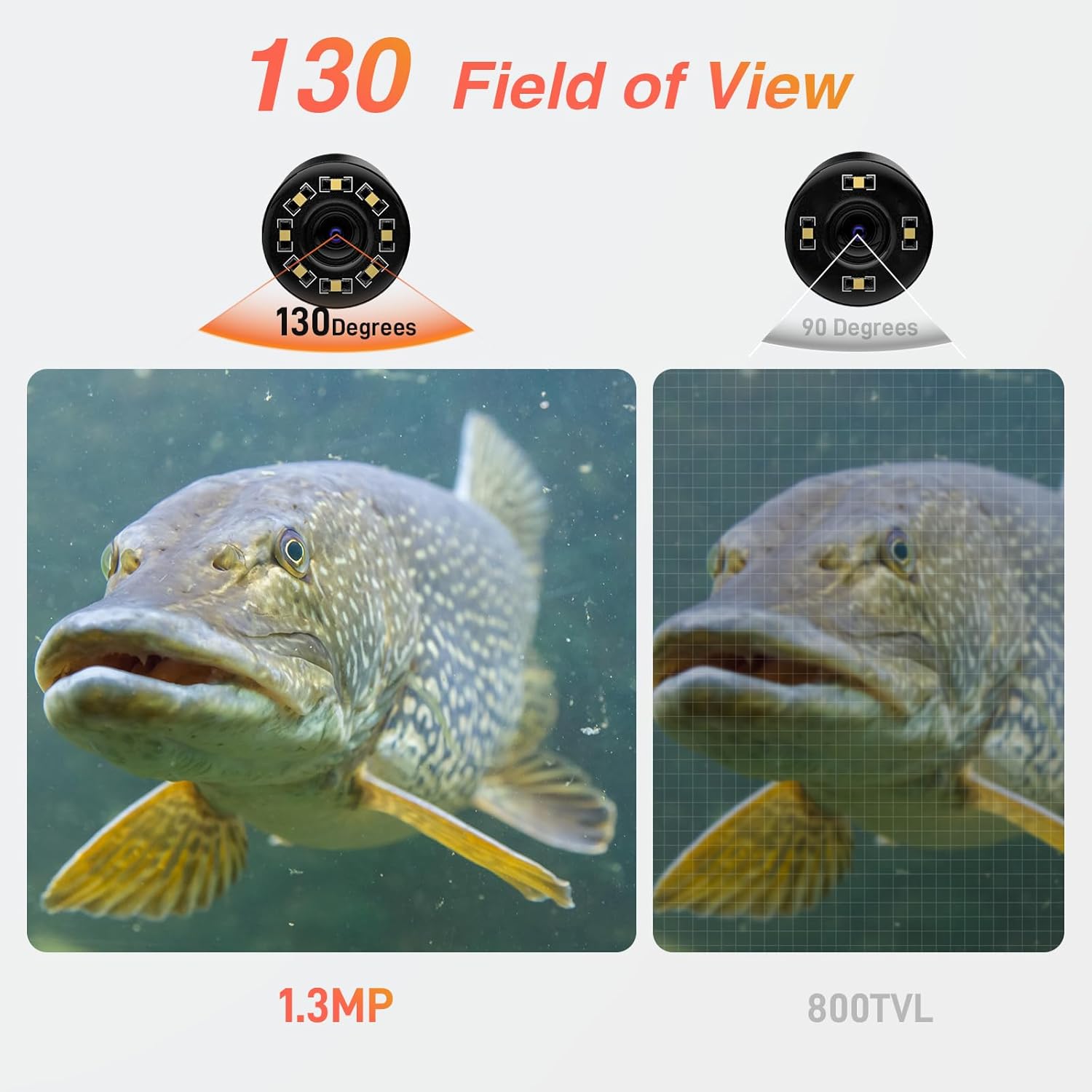 Adalov Cámara de pesca subacuática DVR, cámara de pesca 720P, cámara de pesca en hielo DVR, monitor IPS de 5 pulgadas, 8 luces IR con 3 niveles,