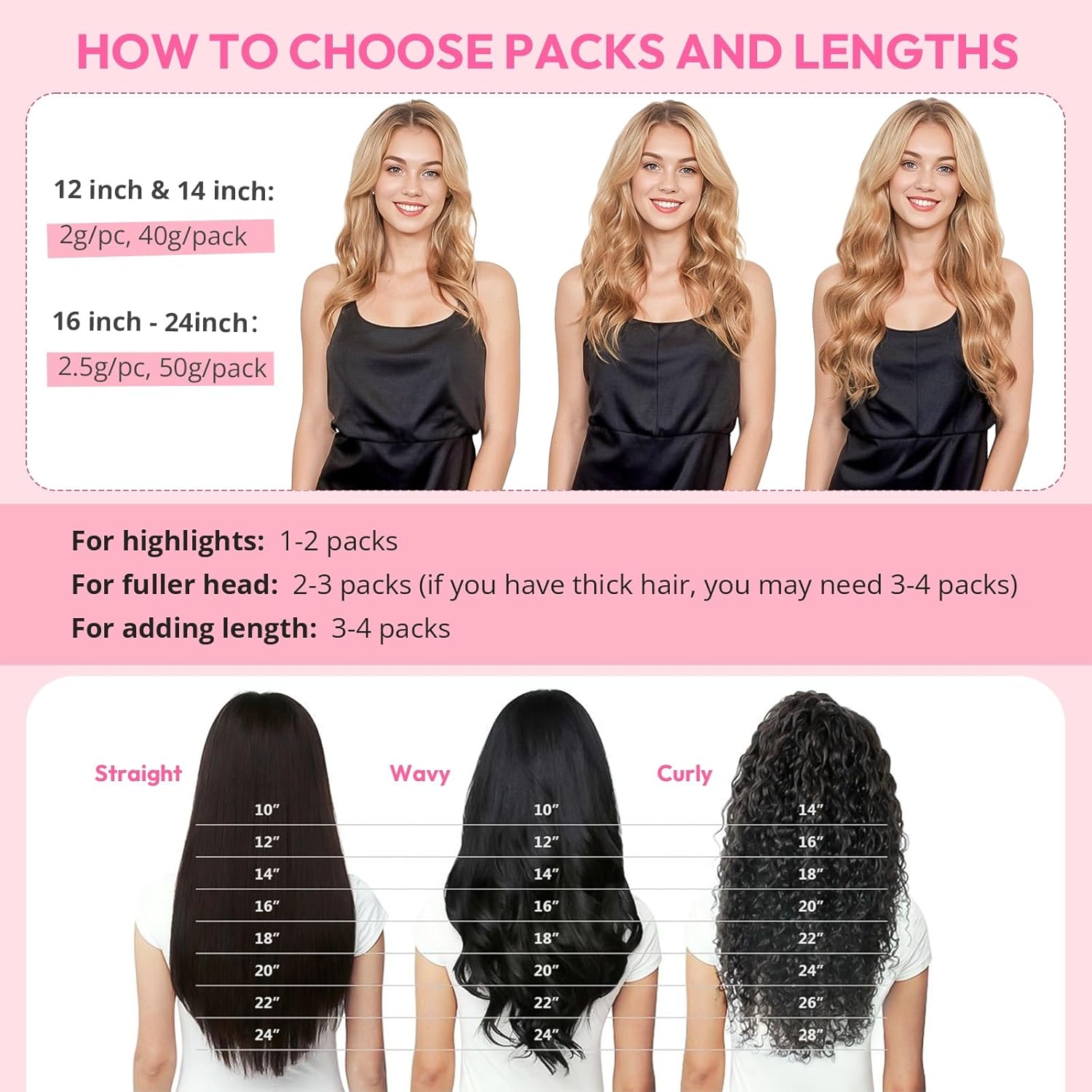 Extensiones de cabello humano con cinta, color rubio claro con reflejos rubio dorado, 20 unidades, 1.76 onzas, extensiones de cabello humano real