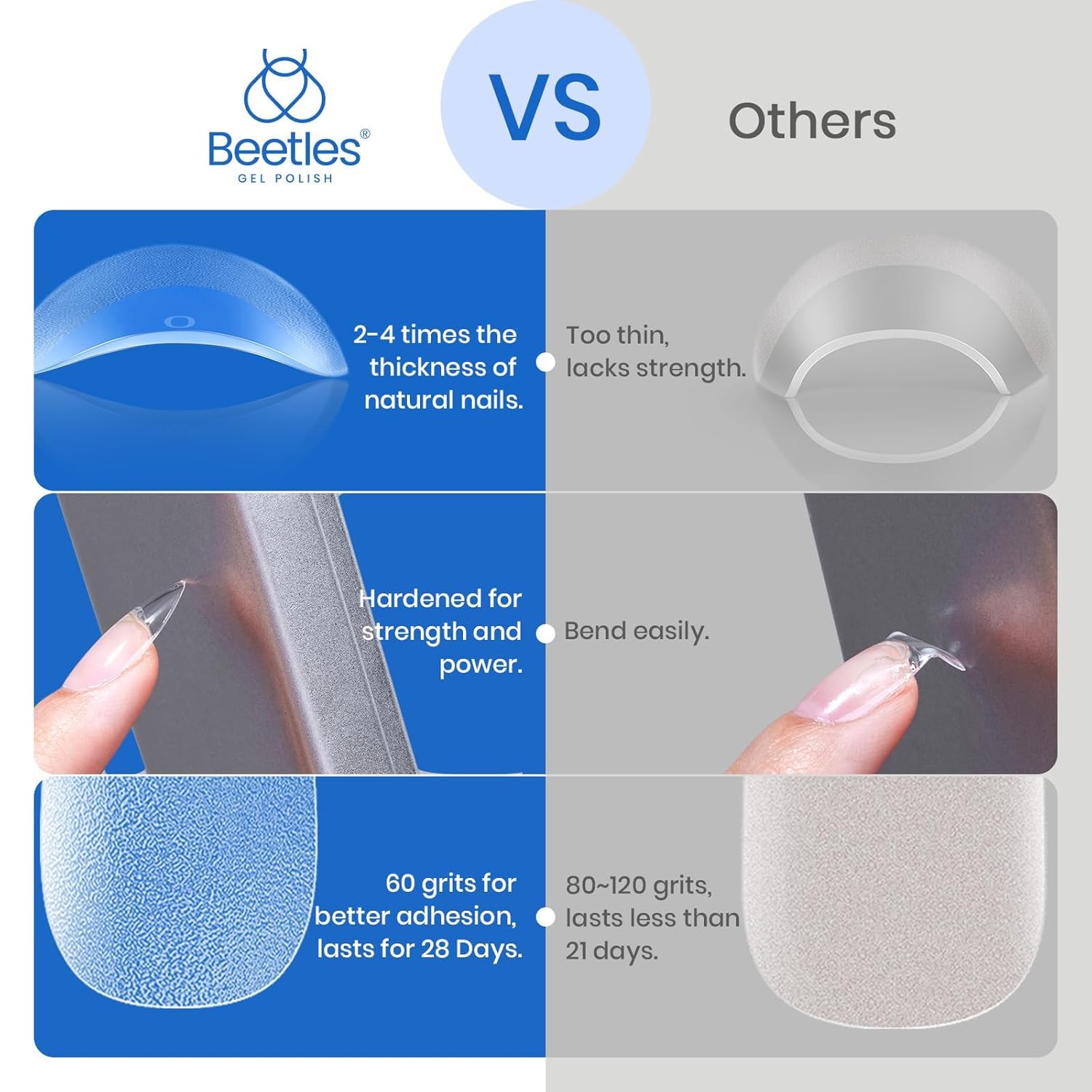 Beetles – Puntas de uñas de gel de 12 tamaños, puntas de uñas de gel suave, 504 piezas preliminadas, medio mate, almendra media, cobertura completa,