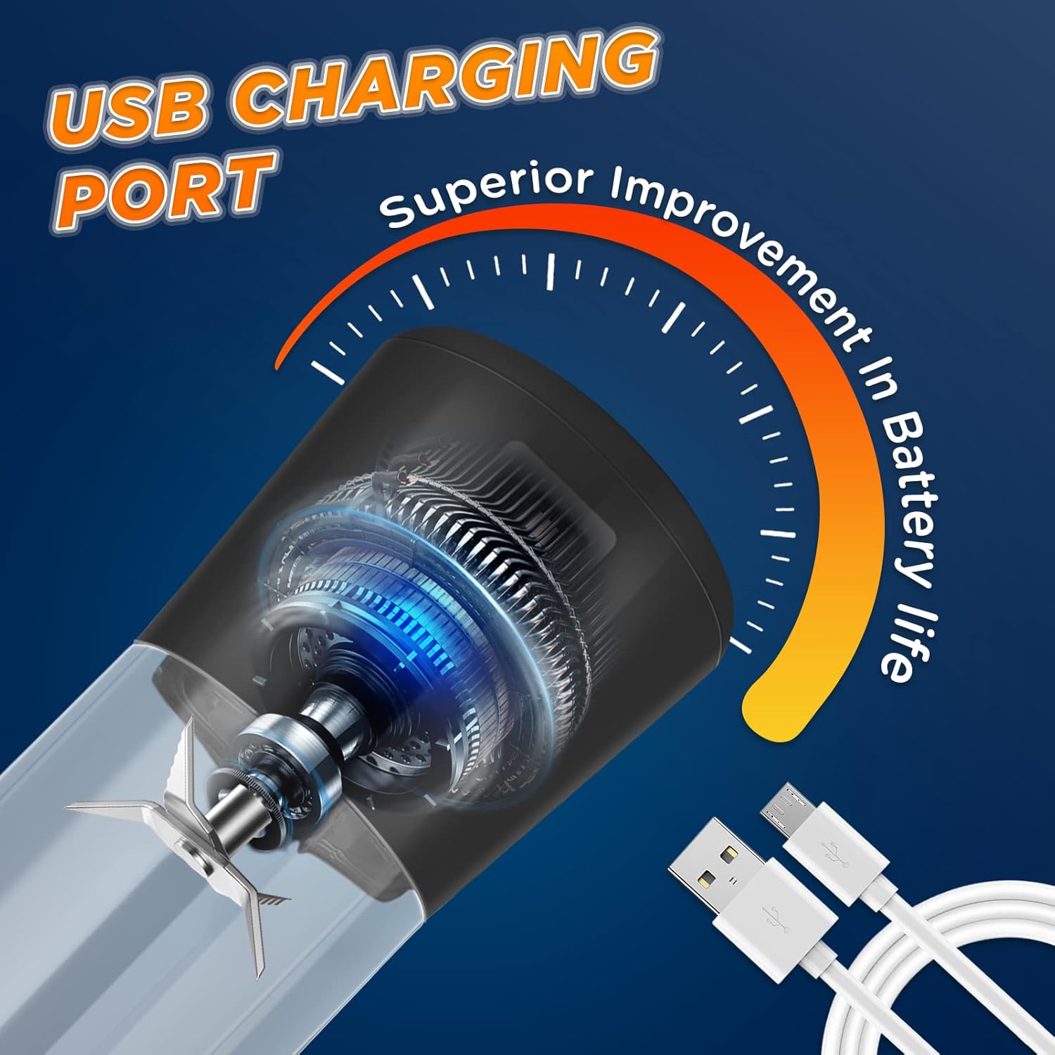 Licuadora portátil, licuadora personal recargable por USB, mini licuadora para batidos y batidos, fuerte potencia de corte con 6 cuchillas, 12.8 fl