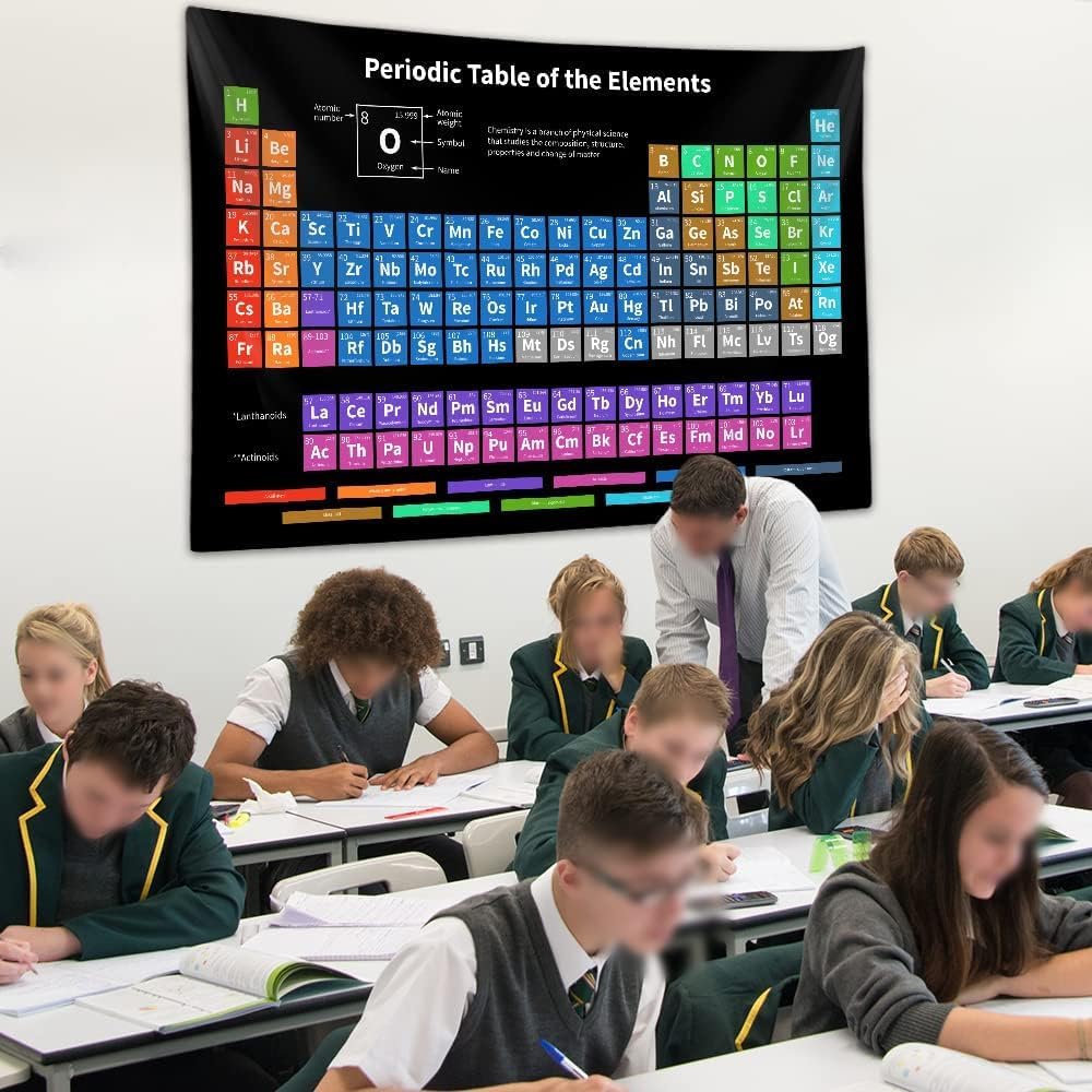 Tapiz de póster de tabla periódica de elementos, laboratorio de ciencias, química, decoración educativa, tapices artísticos para colgar en la pared