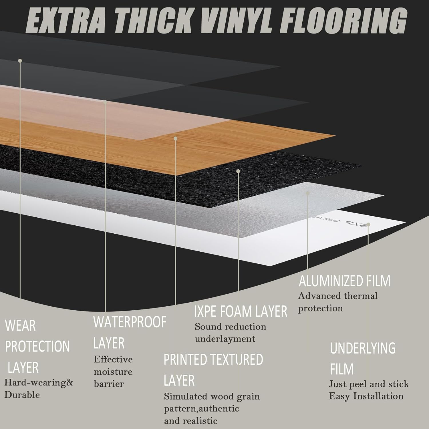 Oxdigi Azulejos de suelo de 36 x 6 x 6 x 72 paquetes108 pies cuadrados, suelo de tablones de madera grueso, autoadhesivo, impermeable, para cocina,