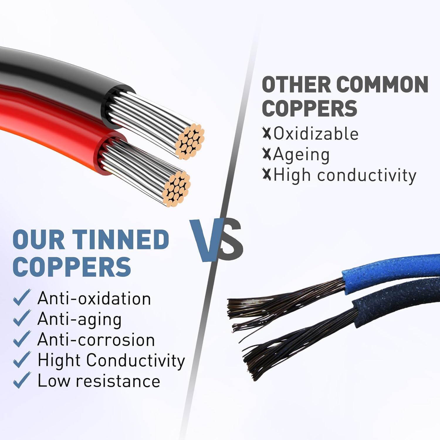 NAOEVO Deutsch – Conectores de 2 pines, conectores de cable impermeables de 18 AWG, conectores de cable automotriz de 0.059 pulgadas macho hembra