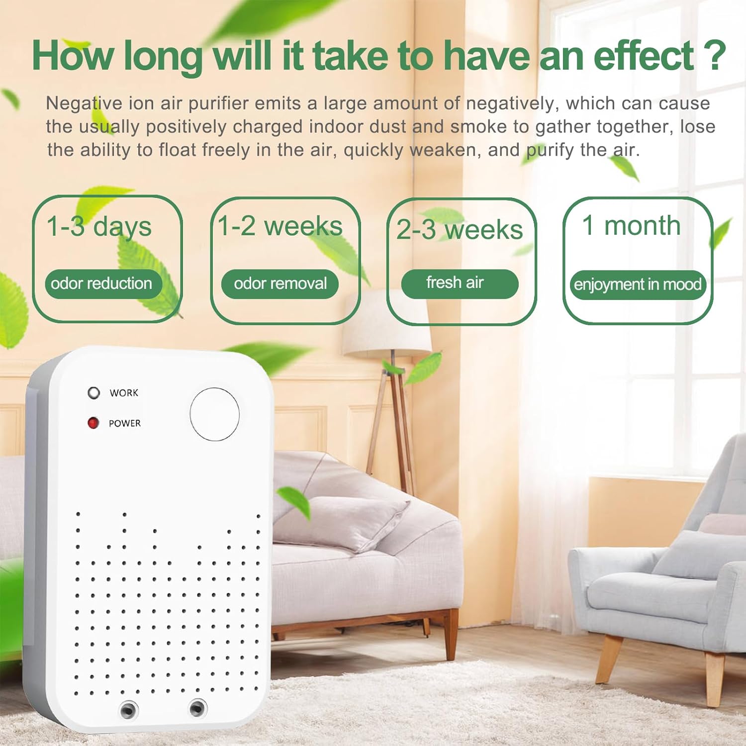 KLVEU 2 purificadores de aire enchufables, ionizador de aire para el hogar, generador de iones negativos, filtro de aire portátil para olor, humo,