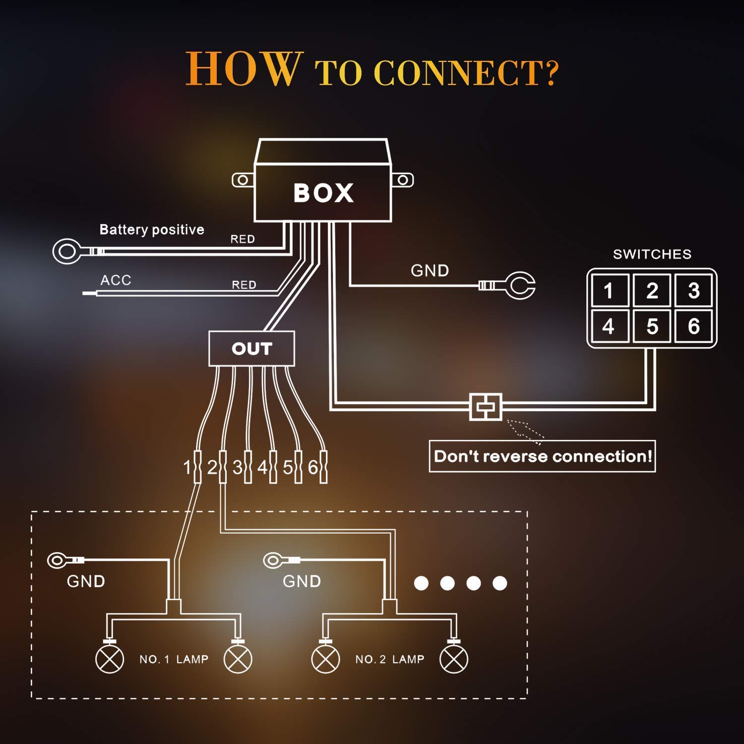 Niking Auto – Panel de interruptor de 6 bandas, sistema de relé universal de caja de control de circuito de encendidoapagado, módulos de interruptor