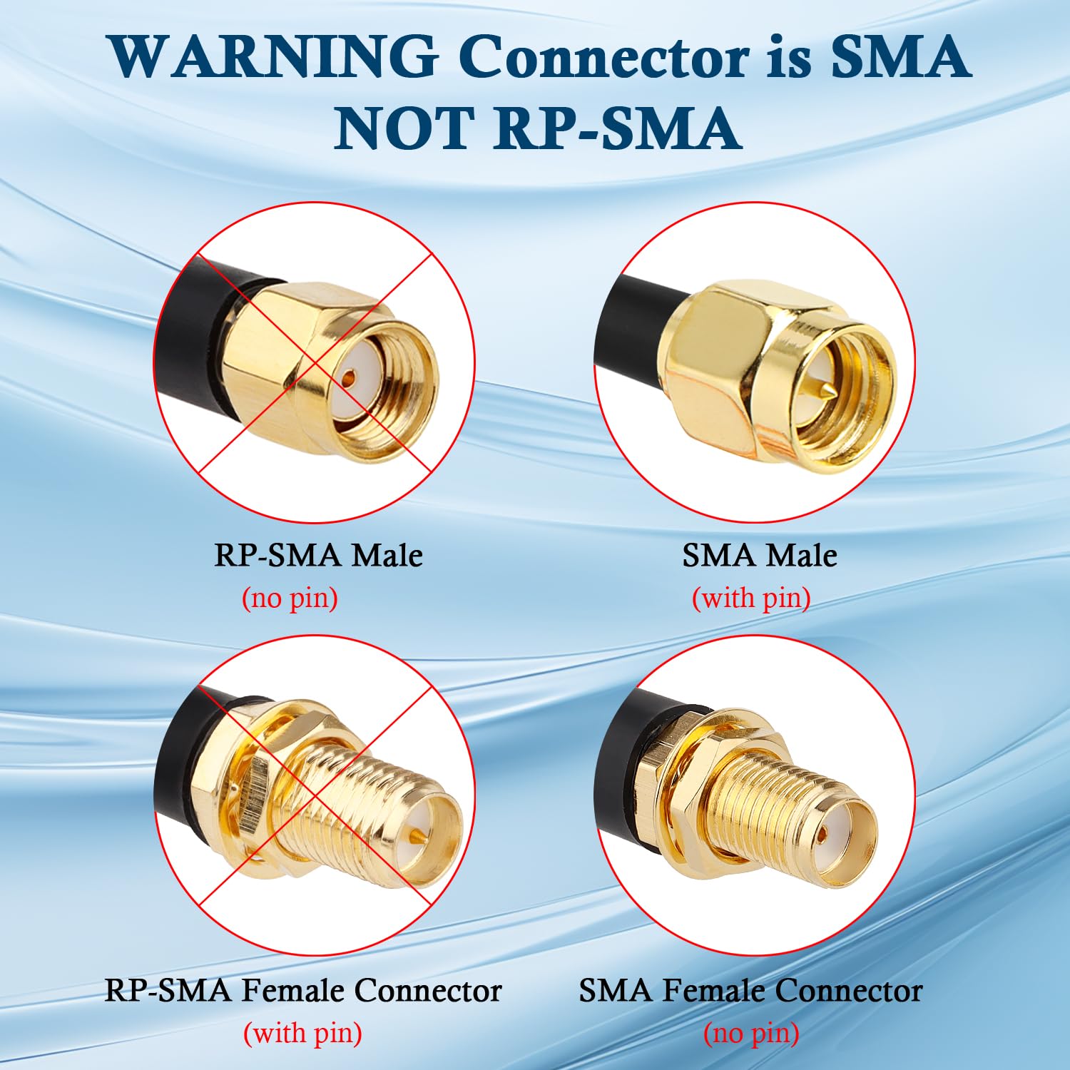 XRDS -RF Cable SMA de 1 pie, macho SMA a mamparo hembra SMA RG316 SMA Cable de extensión para 4G LTE Router celular SDR USB Dongle receptor (2