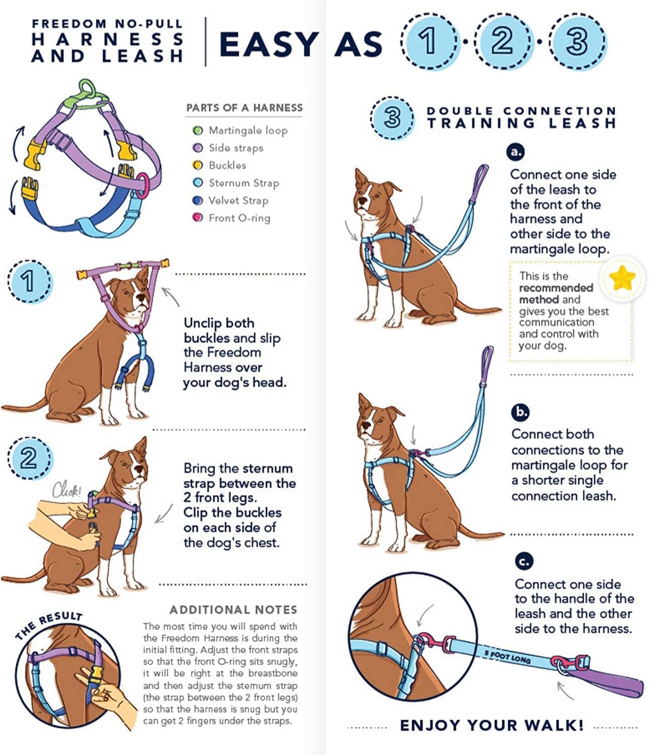 2 Hounds Design – Arnés para perro (libertad sin tirar), control ajustable, suave y cómodo para pasear perros fácilmente, para perros pequeños,