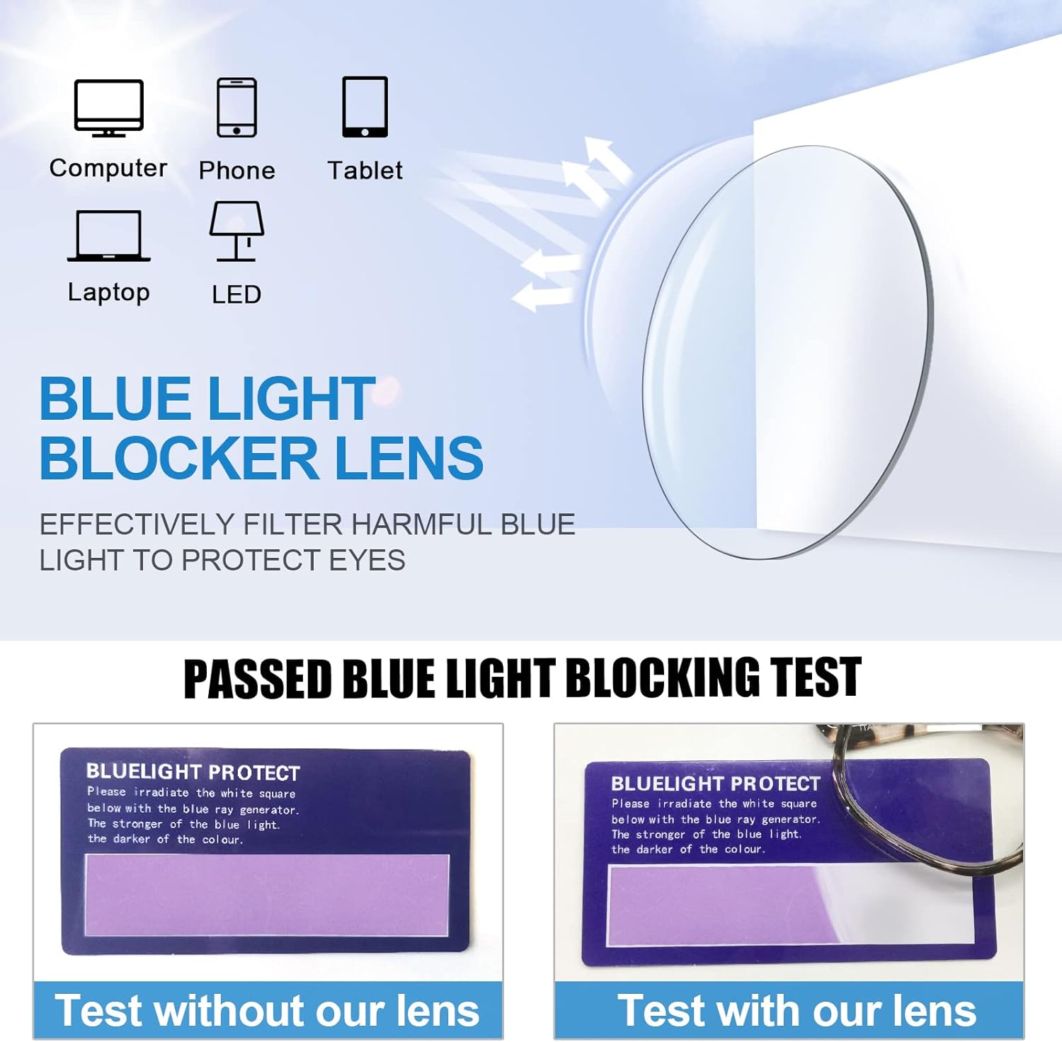 Paquete de 4 lentes de lectura con bloqueo de luz azul para mujer, filtro UV, para lectores de computadora 1.0 1.25 1.5 1.75 2.0 2.25 2.5 2.75 3.0