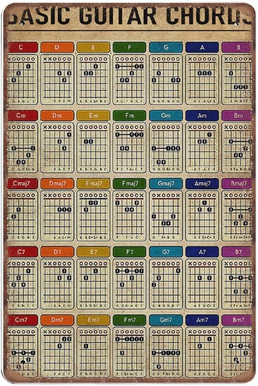 Póster de acordes de guitarra básica, guía de guitarra, arte de pared, acordes de guitarra para principiantes, póster de acordes de guitarra,