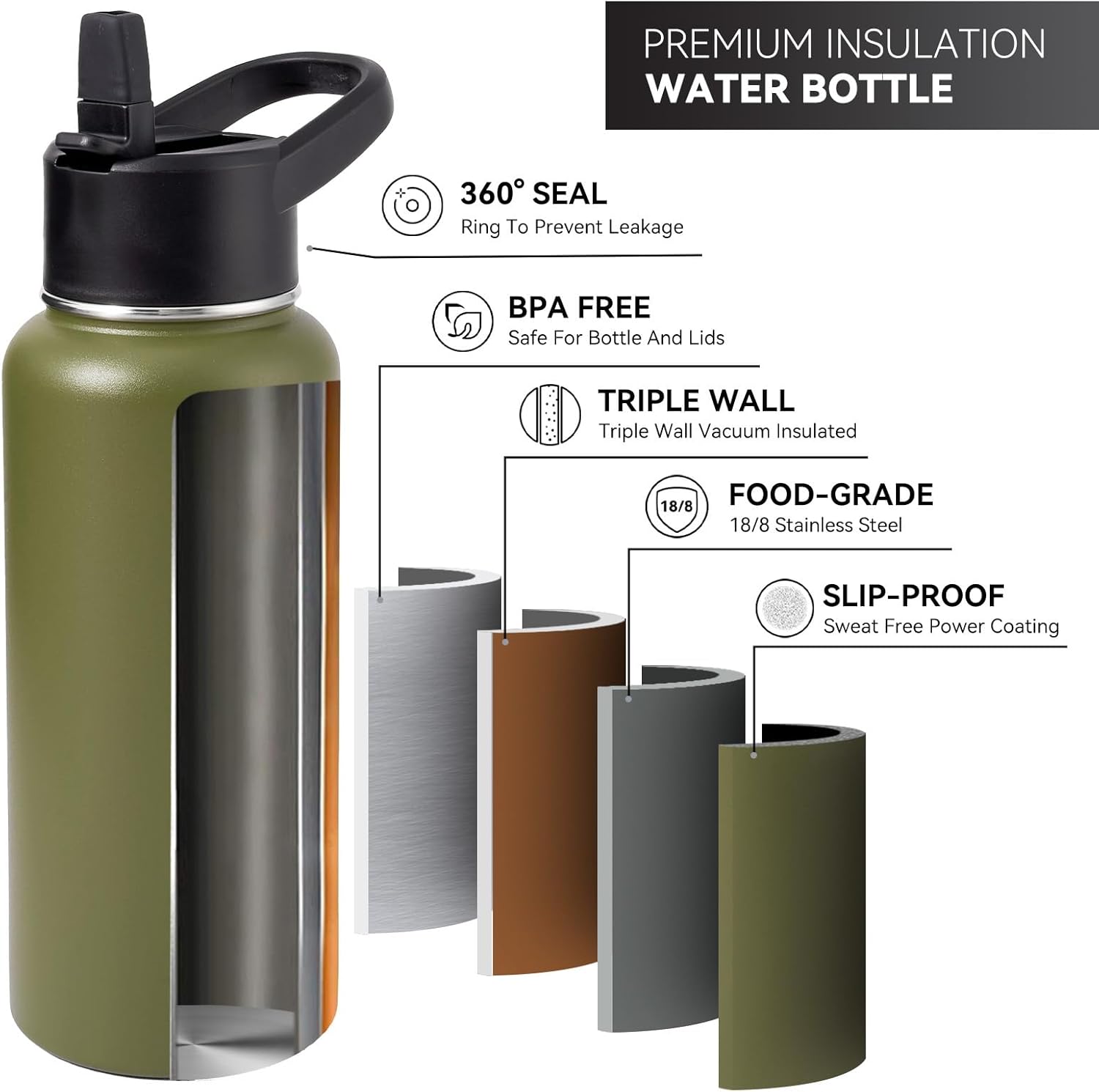 Botella de agua de acero inoxidable con popote y tapa de boca ancha, mango giratorio ancho, botella de agua aislada al vacío de doble pared de 32