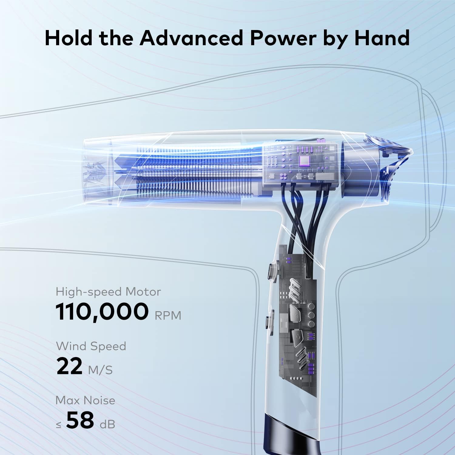 Secador de pelo iónico de alta velocidad con difusor, motor sin escobillas de 1400 W, alta RPM 72.2 fts de secado rápido de aire profesional con