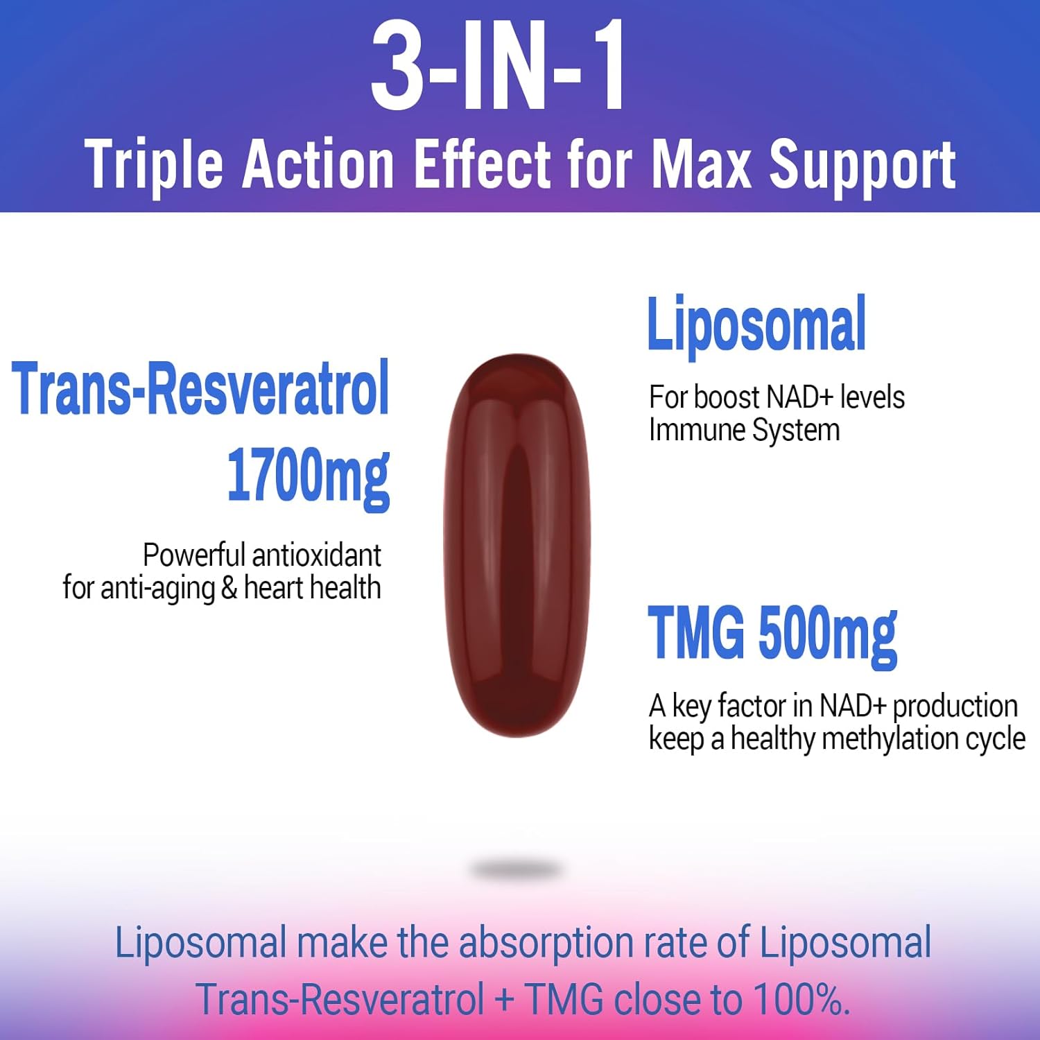 Liposomal 2200 mg de alta dosis de gel suave, trans-resveratrol 1700 mg + TMG 500 mg, potente antioxidante para antienvejecimiento, salud de la