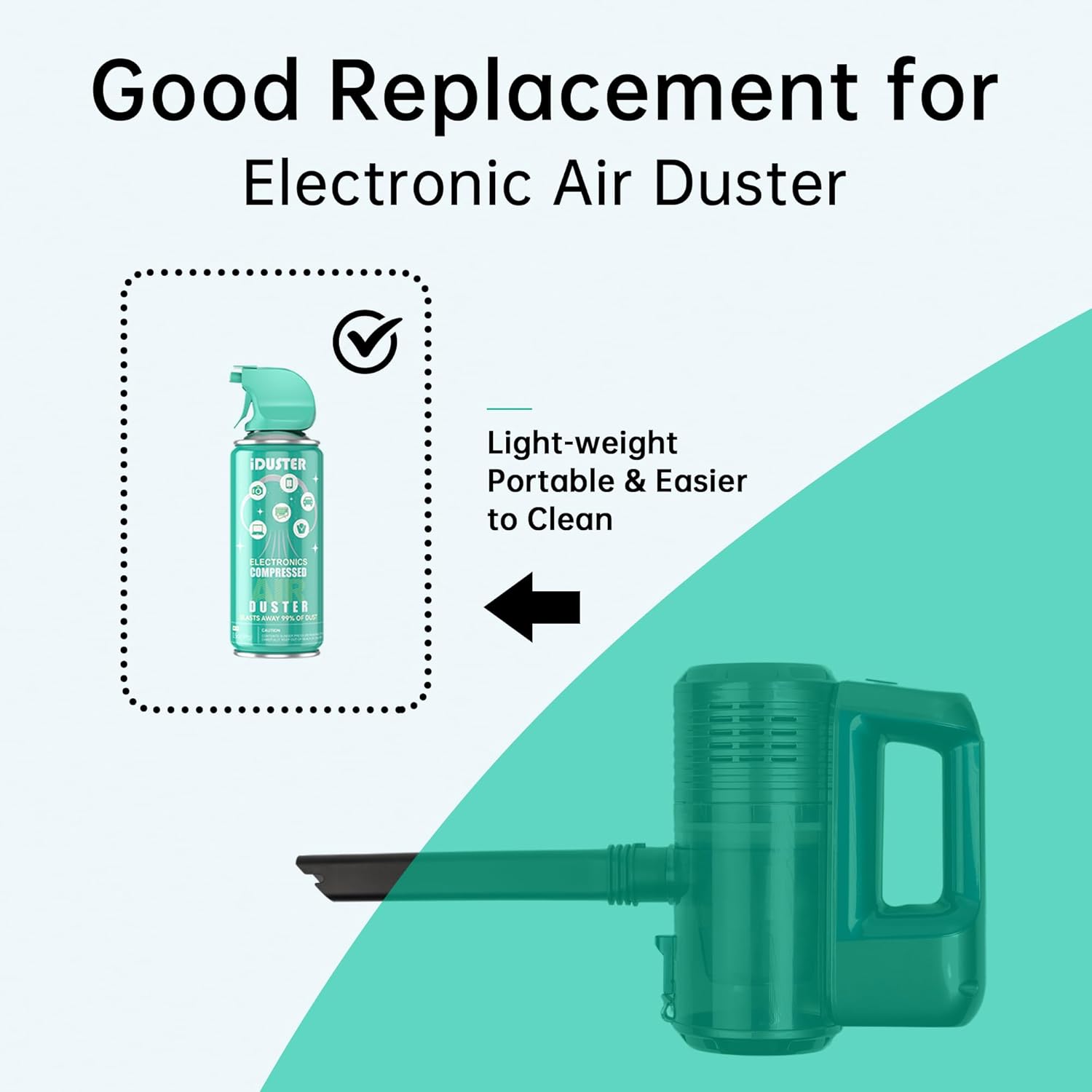 iDuster Plumero de aire enlatado comprimido, limpiador de teclado electrónico desechable para limpiar plumero, 2 unidades