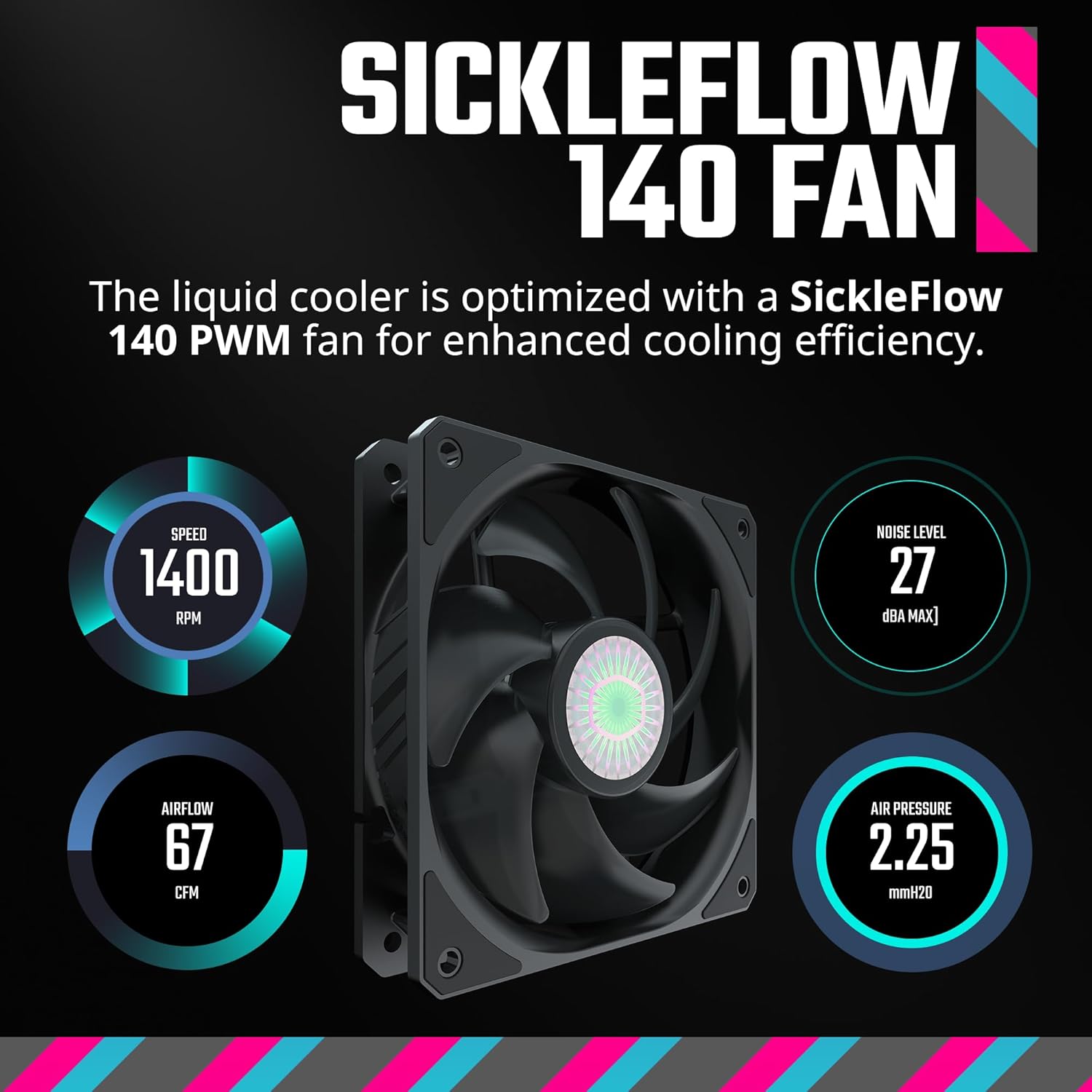 Cooler Master Funda NR200P MAX Mini-ITX con AIO de 11.024 in, 850 W SFX PSU, montaje vertical de GPU, elevador PCIe Gen4, vidrio o panel ventilado