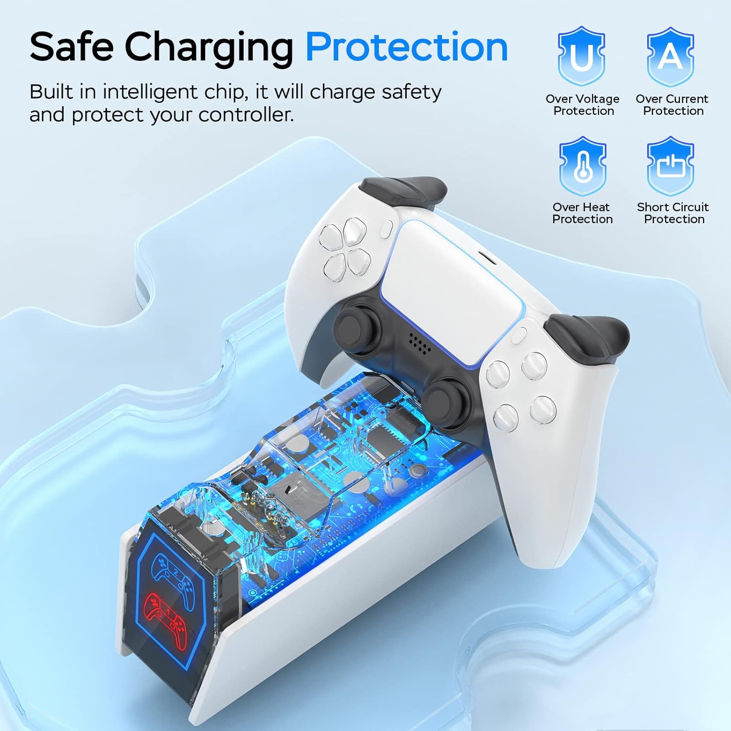 Uxeunrps Estación de carga de controlador PS5, cargador de controlador PS5 viene con un adaptador de CA de carga rápida de 5 V3 A, diseñado para