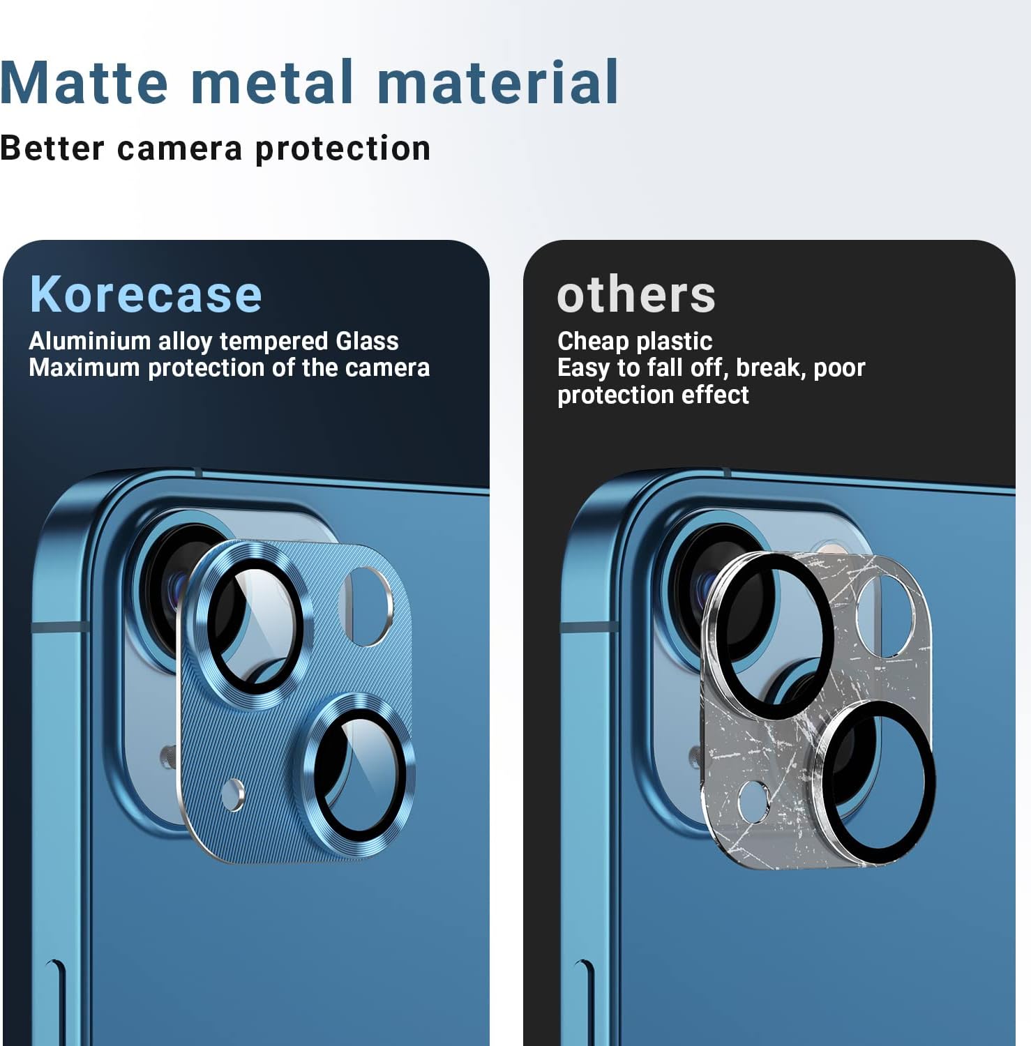 Korecase Paquete de 2 protectores de cámara compatibles con iPhone 13 Mini, vidrio templado 9H, antiarañazos, polvo, fuerte adherencia, cobertura