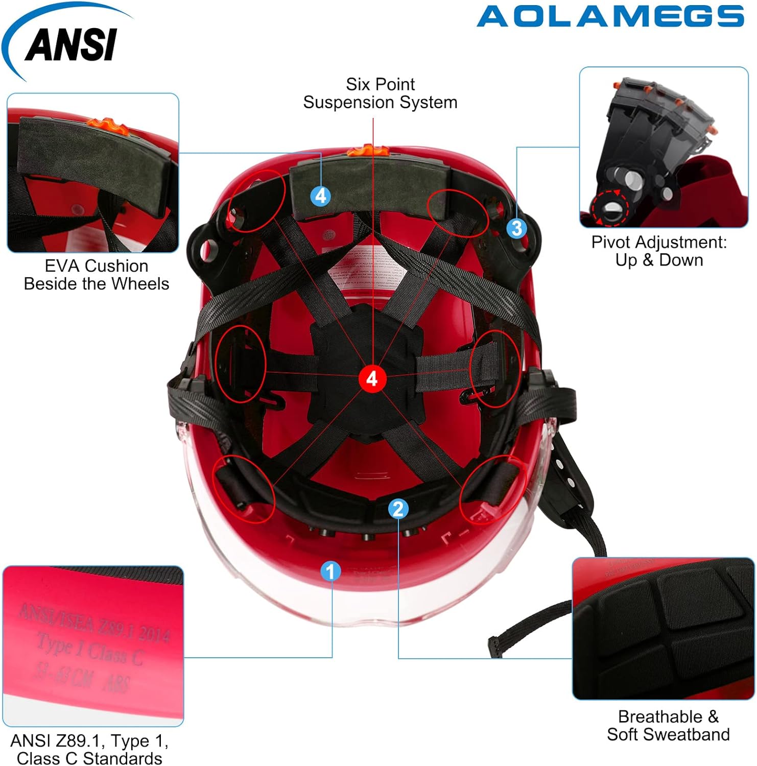 AOLAMEGS Casco de seguridad de construcción  ANSI Z89.1 OSHA aprobado por la OSHA cascos de seguridad con correas para la barbilla, sombreros