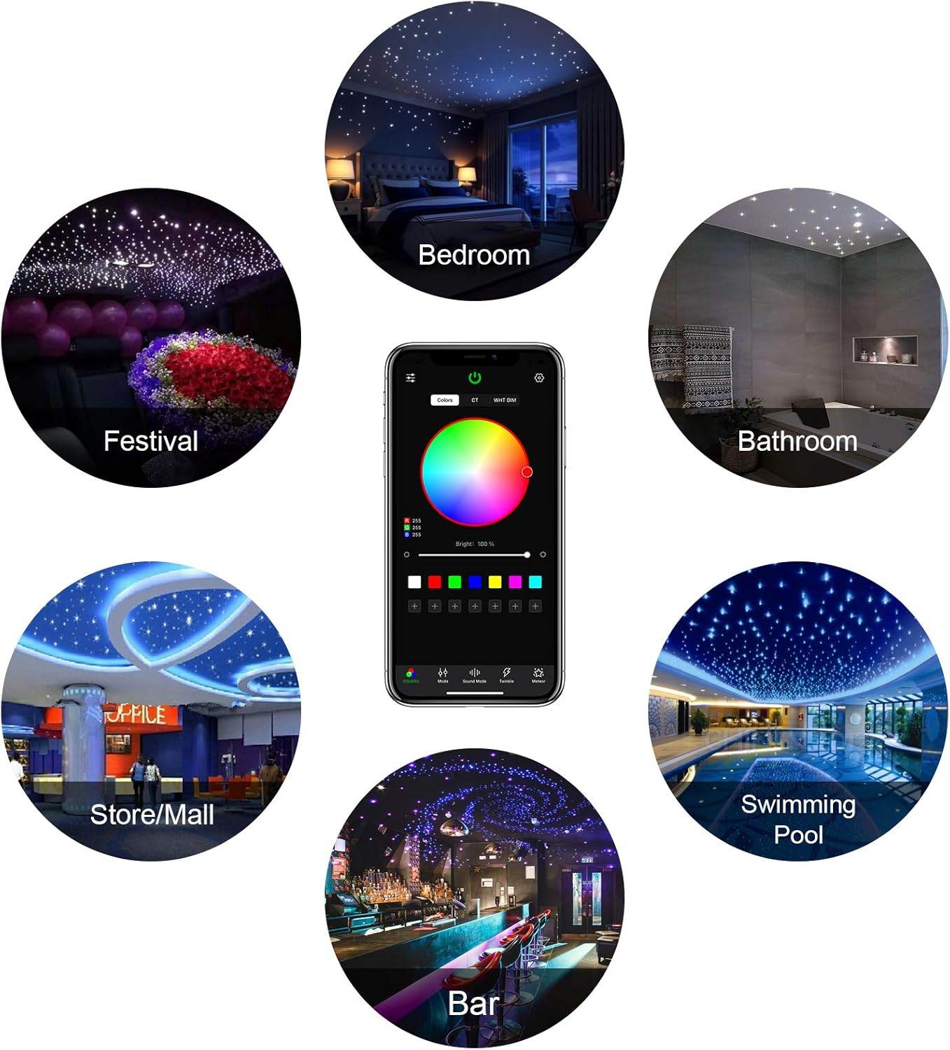 CHINLY Meteor Twinkle – Juego de 460 luces de fibra óptica de 9.8 pies y 0.03 pulgadas + kit de luces de estrellas fugaces, modo de música,