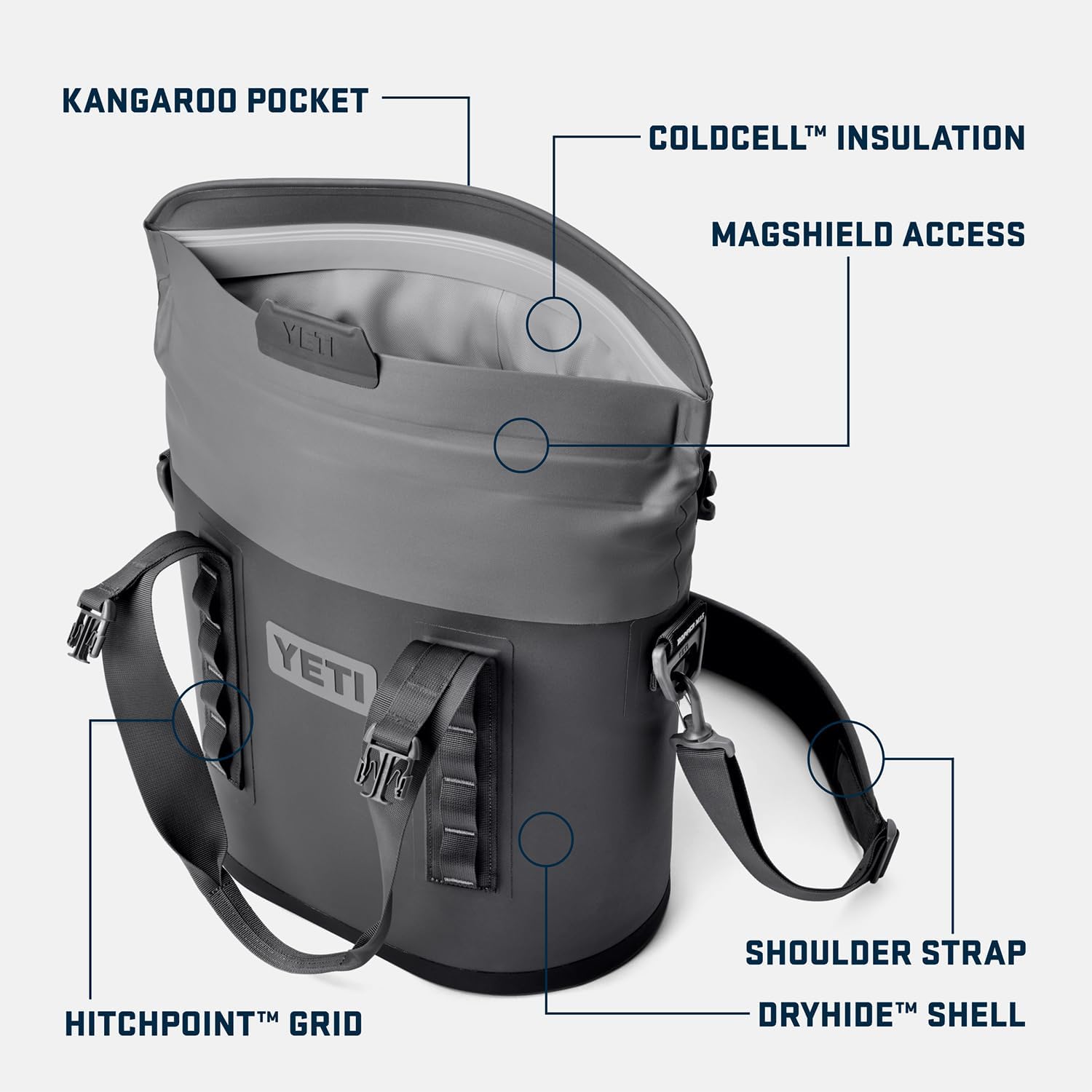 YETI Enfriadores suaves portátiles Hopper Serie M con acceso MagShield