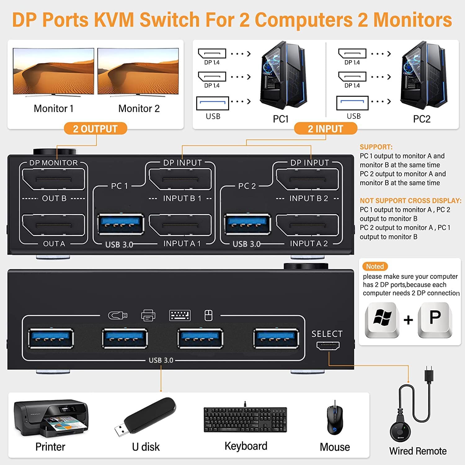 Displayport KVM Switch 2 Monitores 2 Computadoras, 8K 60Hz 4K 120Hz DP USB 3.0 KVM Switch para 2 computadoras Comparte 1 monitor y 4 puertos USB