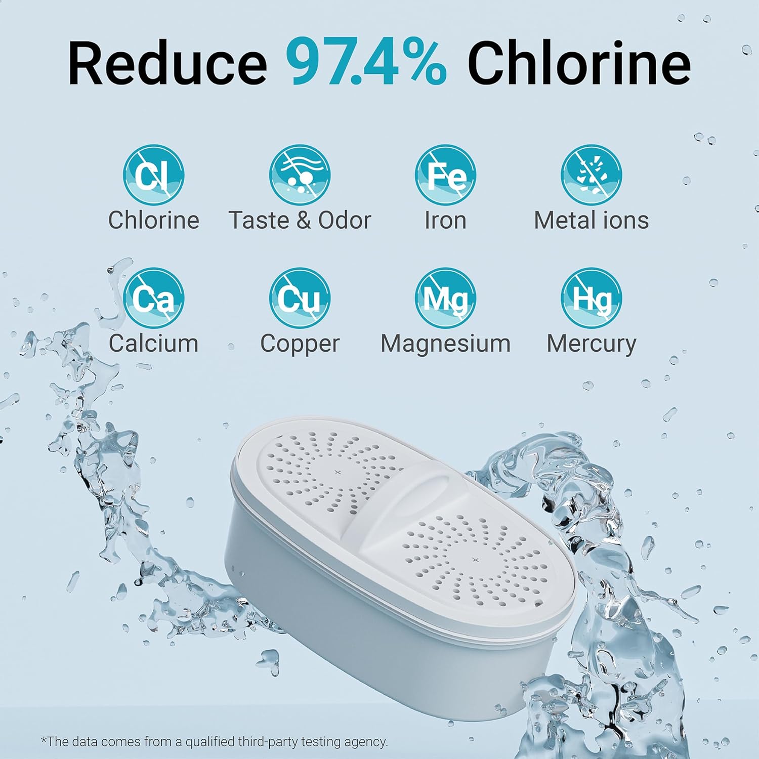 AQUA CREST Filtro de agua de repuesto para todas las jarras Waterdrop, WD-PT-07, WD-PT-05, WD-PT-04, reduce PFAS, dura hasta 3 meses o 200 galones