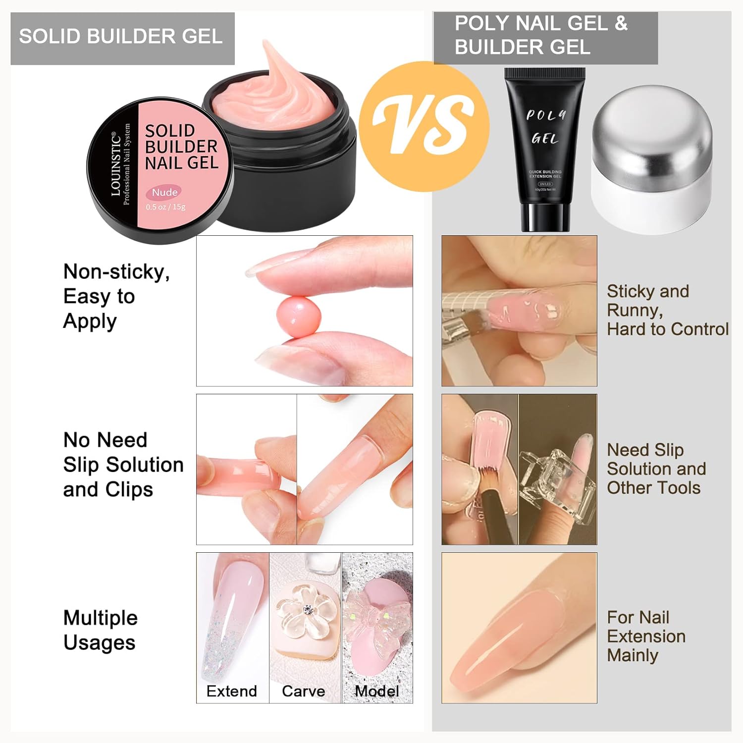 LOUINSTIC Kit de gel duro para uñas  Gel duro sólido antiadherente para uñas UVLED, kit de gel de extensión de uñas para tallado de uñas 3D,