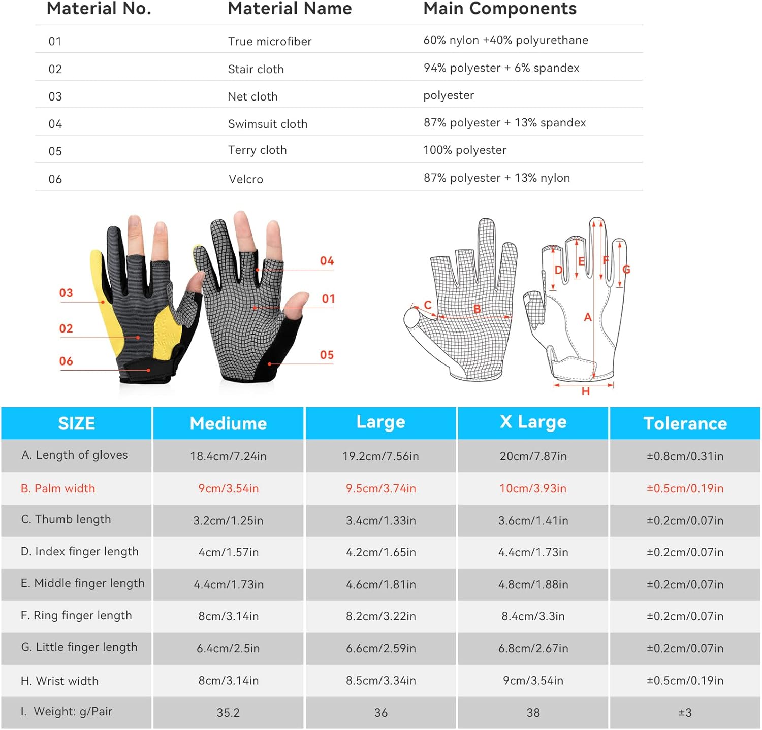 Guantes de pesca con 3 dedos cortados guantes de protección solar para hombres y mujeres, kayak, vela, remo, canoa, ciclismo, senderismo
