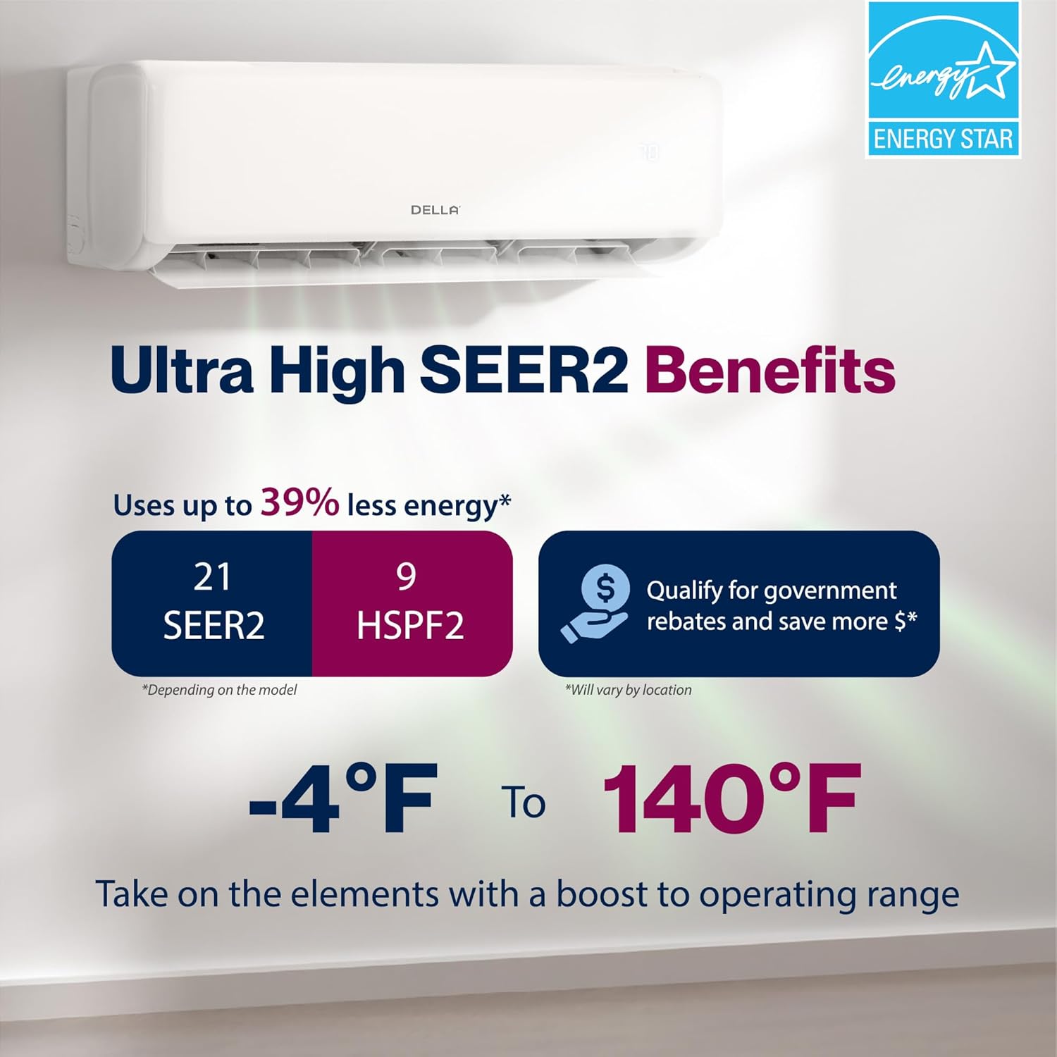 DELLA 18000 BTU Mini Split AC 21 SEER2 enfría hasta 1000 pies cuadrados, 208-230 V, aire acondicionado y calentador habilitado para WiFi con bomba