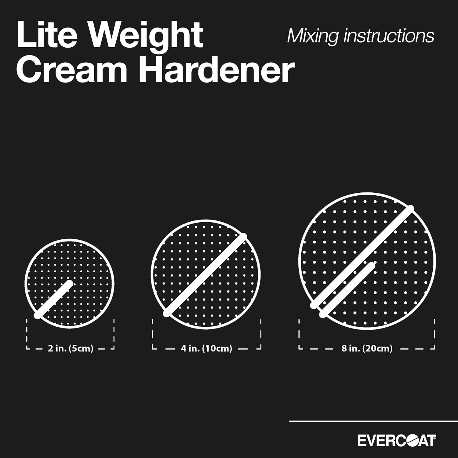 Evercoat Lite Weight Body Filler – Relleno corporal sin obstrucciones para aluminio, fibra de vidrio y más, 32 onzas líquidas