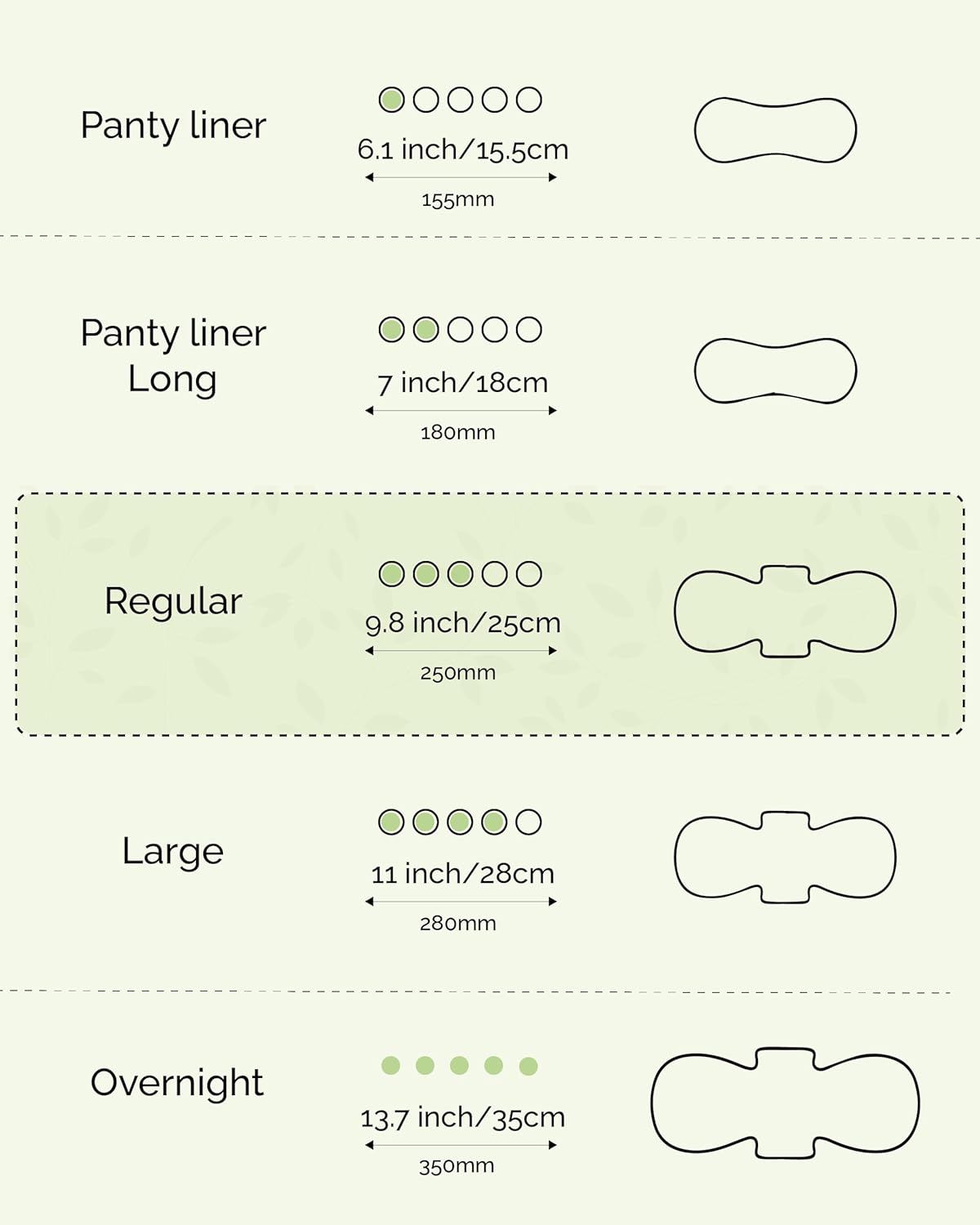 LABON – Almohadillas sanitarias orgánicas veganas de primera calidad (regular, 9.8 in, 32 unidades)  Funda de algodón 100% orgánico, núcleo y alas
