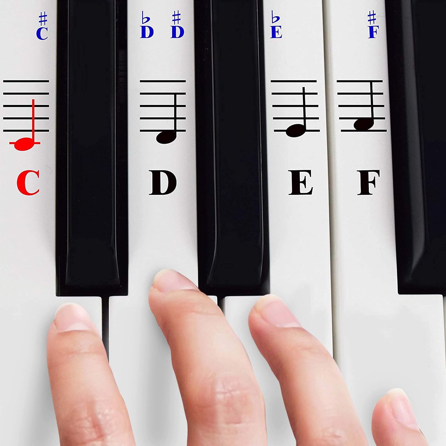 Pegatinas para piano y teclado, Negro