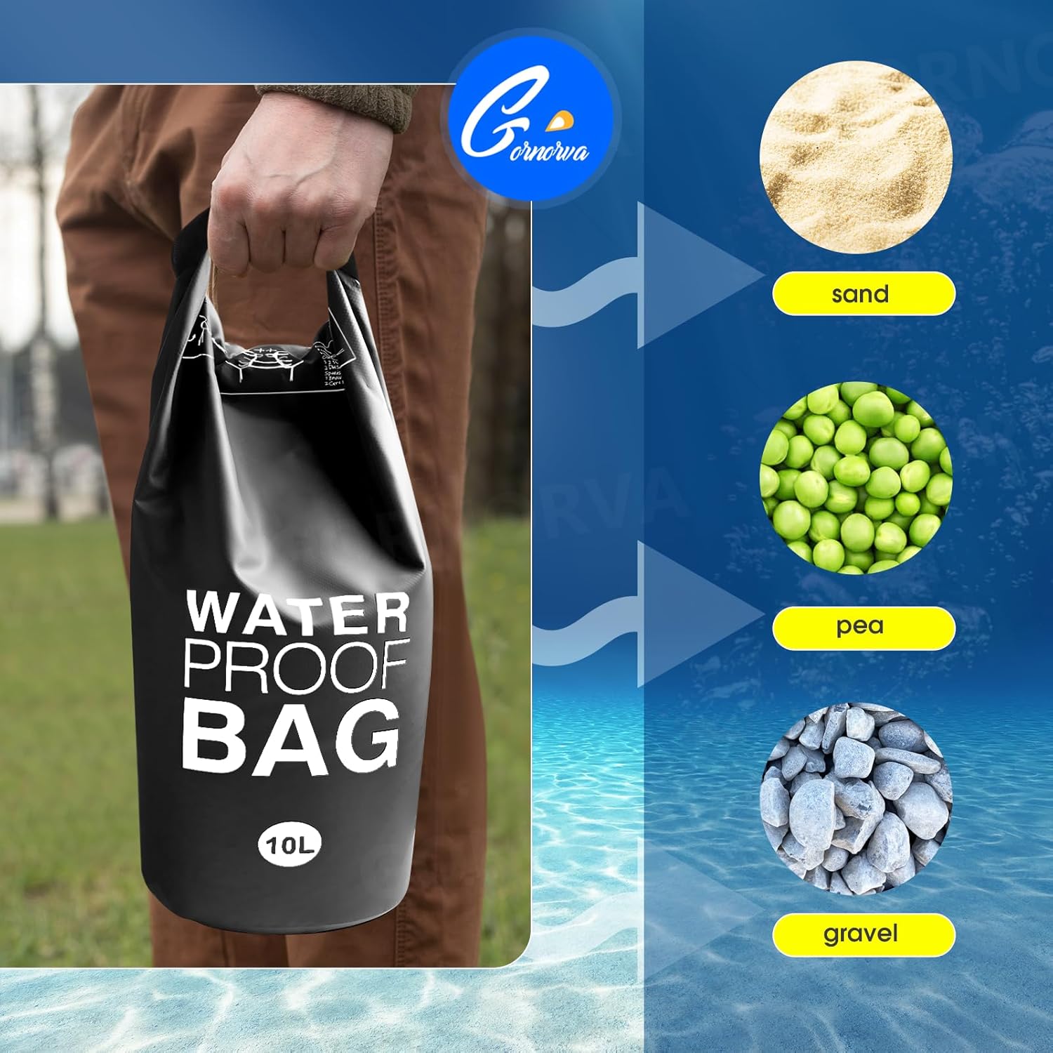 GORNORVA Pesas universales para escalones de piscina, no más roturas sobre el suelo, pesos plegables para escalera de piscina (10 L), bolsas de