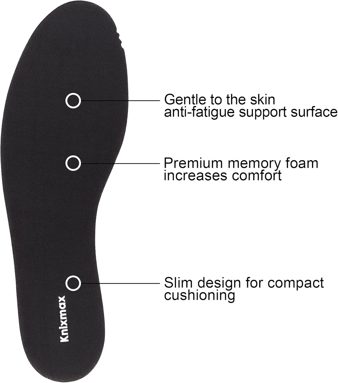 Knixmax 3 pares de plantillas de espuma viscoelástica para mujer, insertos de zapatos finos súper suaves para tenis, pantuflas, botas, forro de
