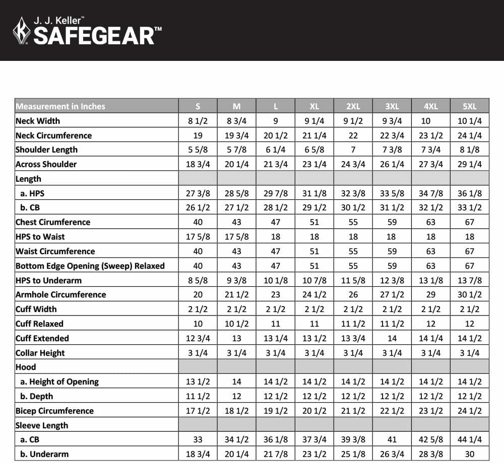 Chaqueta Parka extraíble con forro polar de alta visibilidad para mujer, tipo R clase 3, SAFEGEAR