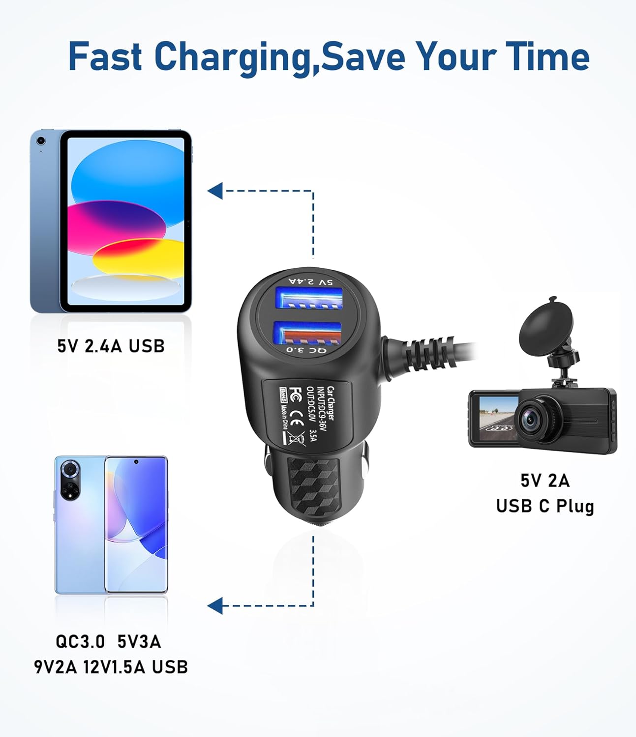 Cargador de cámara de salpicadero USB C, cable de alimentación USB tipo C, cargador de automóvil USB C, adaptador de corriente USB de doble puerto,