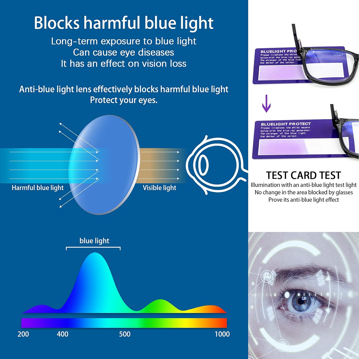 BONCAMOR Lentes de lectura multienfoque progresivo para hombres y mujeres paquete de 3 unidades antifatiga ocular de calidad para lectores de - Imagen 4