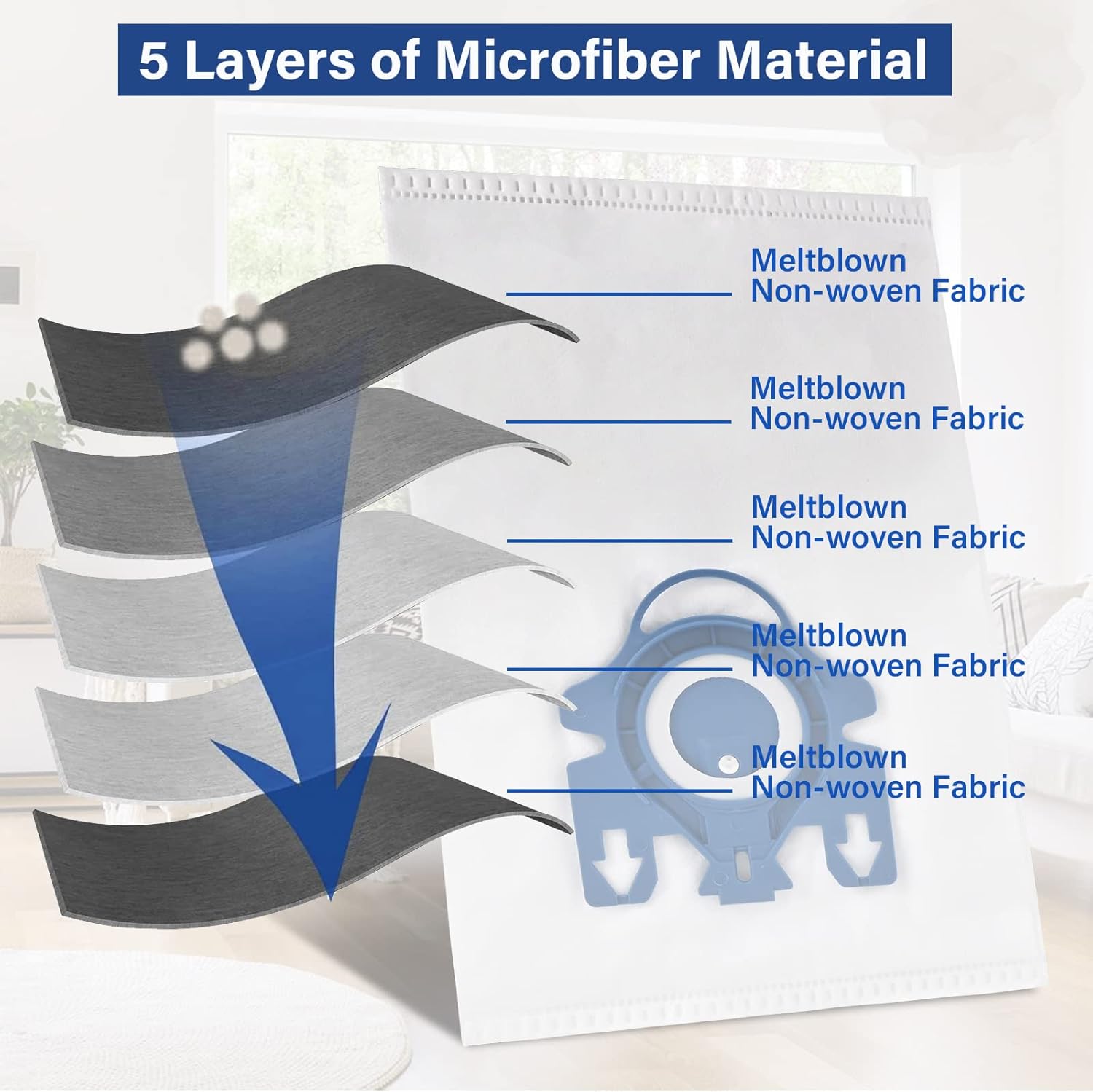 Paquete de 20 bolsas Miele AirClean 3D GN para aspiradora, repuesto para Miele Classic C1, C2, C3, S227, S240, S270, S400i-S456i, S2, S5, S8, con 6