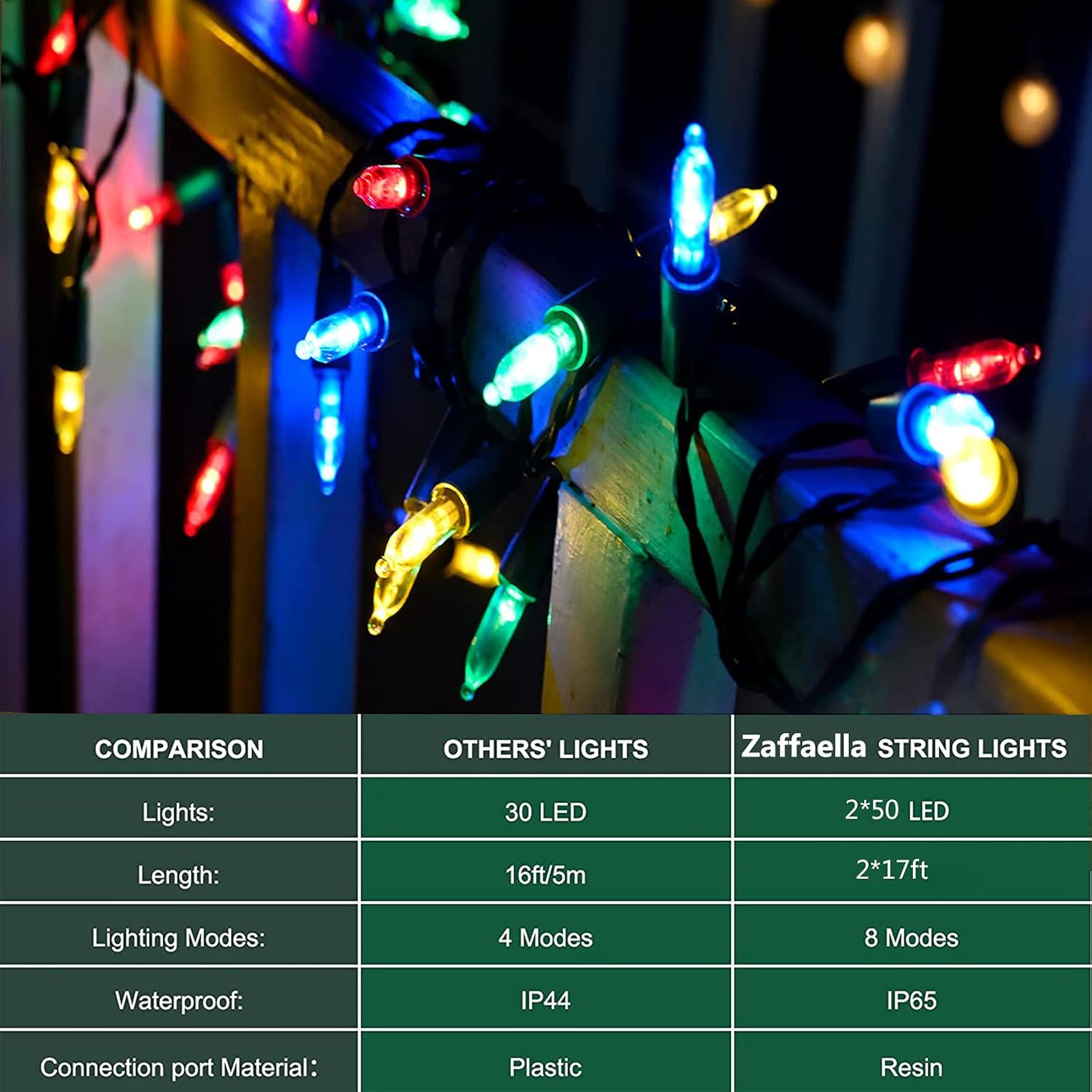 Luces de Navidad a pilas, paquete de 2 mini tiras de 50 luces LED de 17 pies con 8 modos de temporizador automático, luces de árbol impermeables