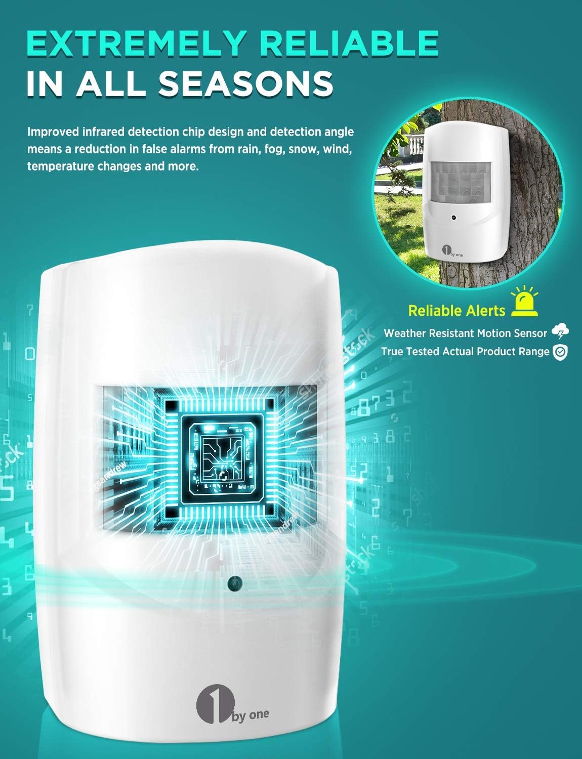 Alarma de entrada inalámbrica para exteriores, alarma con sensor de movimiento 1byone de 1000 pies, alcance extra fuerte, sistema de alarma de