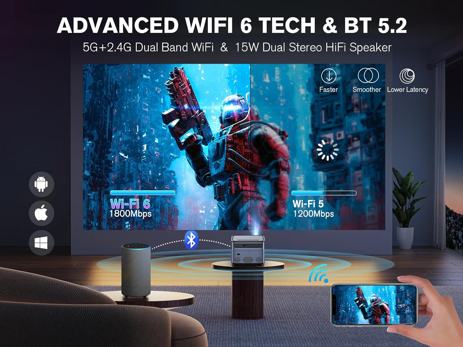 Auto FocusKeystone Proyector de TV Android 4K con Netflix integrado, VIZONY 800ANSI 5G WiFi Bluetooth proyector para exteriores, proyector de