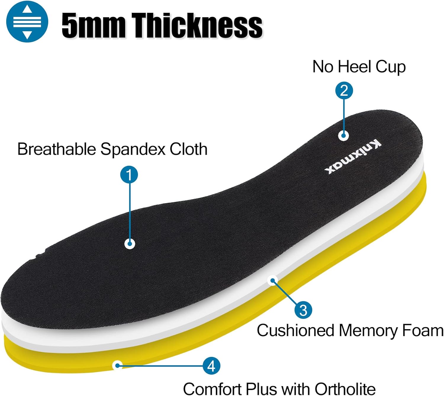 Knixmax 3 pares de plantillas de espuma viscoelástica para mujer, insertos de zapatos finos súper suaves para tenis, pantuflas, botas, forro de