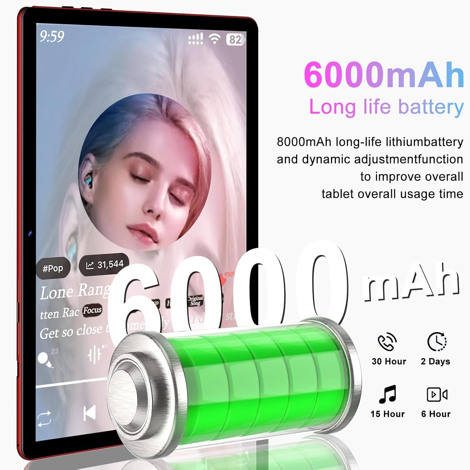 2024 Newest Tablet Android 13 Tablet 10 inch Octa-Core 2.0 GHz with 12GB RAM 128GB ROM, 5G WiFi, 6000mAh, HD IPS Touchscreen, Bluetooth 5.0, 1280 *