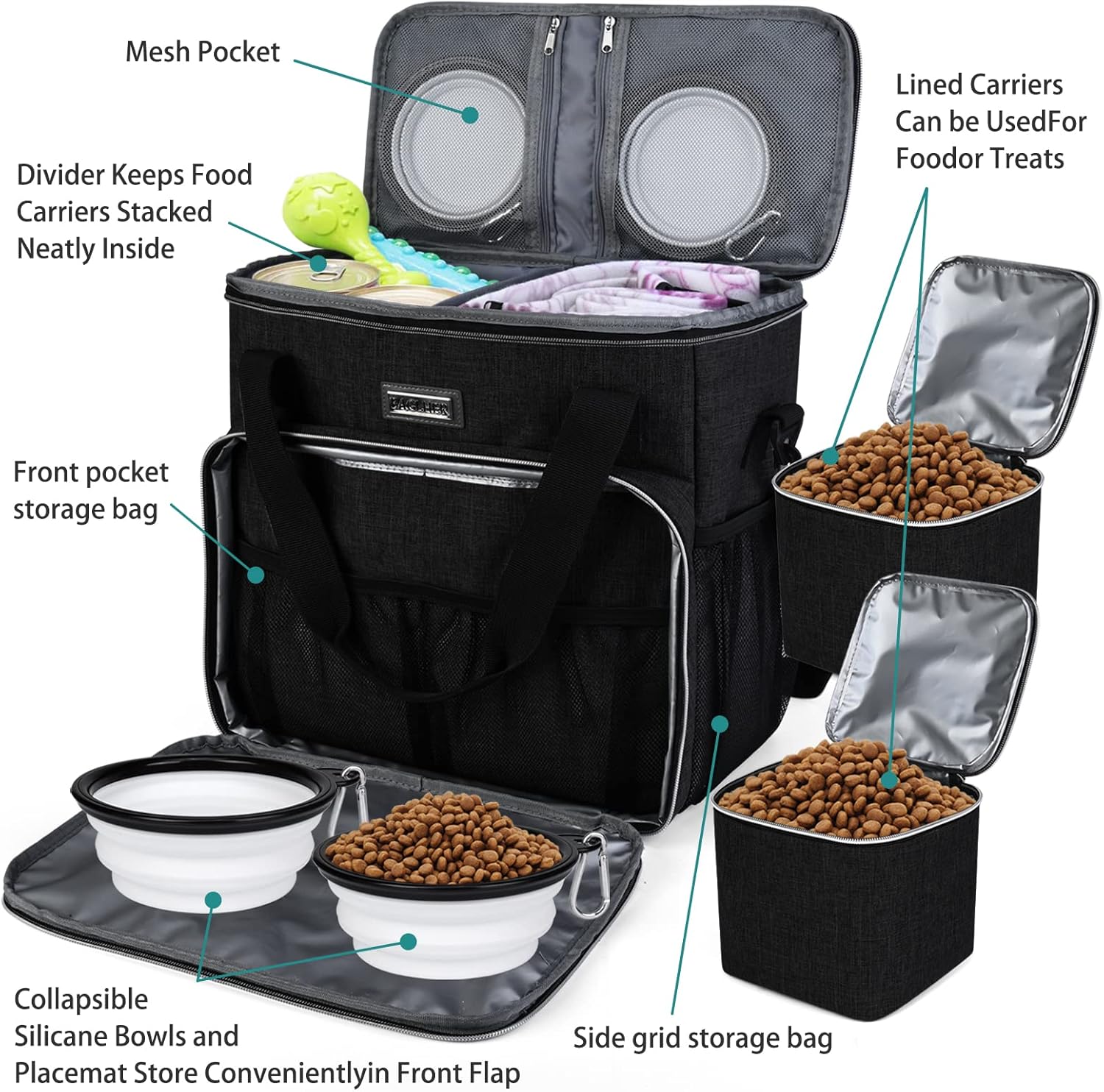 BAGLHER Bolsa de viaje para perros, bolsa de viaje para mascotas (todos los suministros de viaje para mascotas), con 2 recipientes de comida para