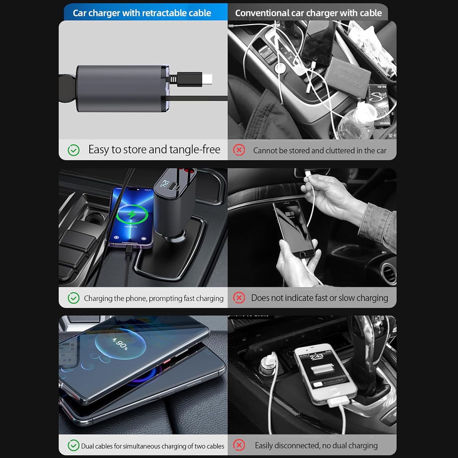 Cargador retráctil para automóvil con cables de carga retráctiles dobles tipo C y 2 puertos USB, cargador rápido 4 en 1 para teléfono con pantalla