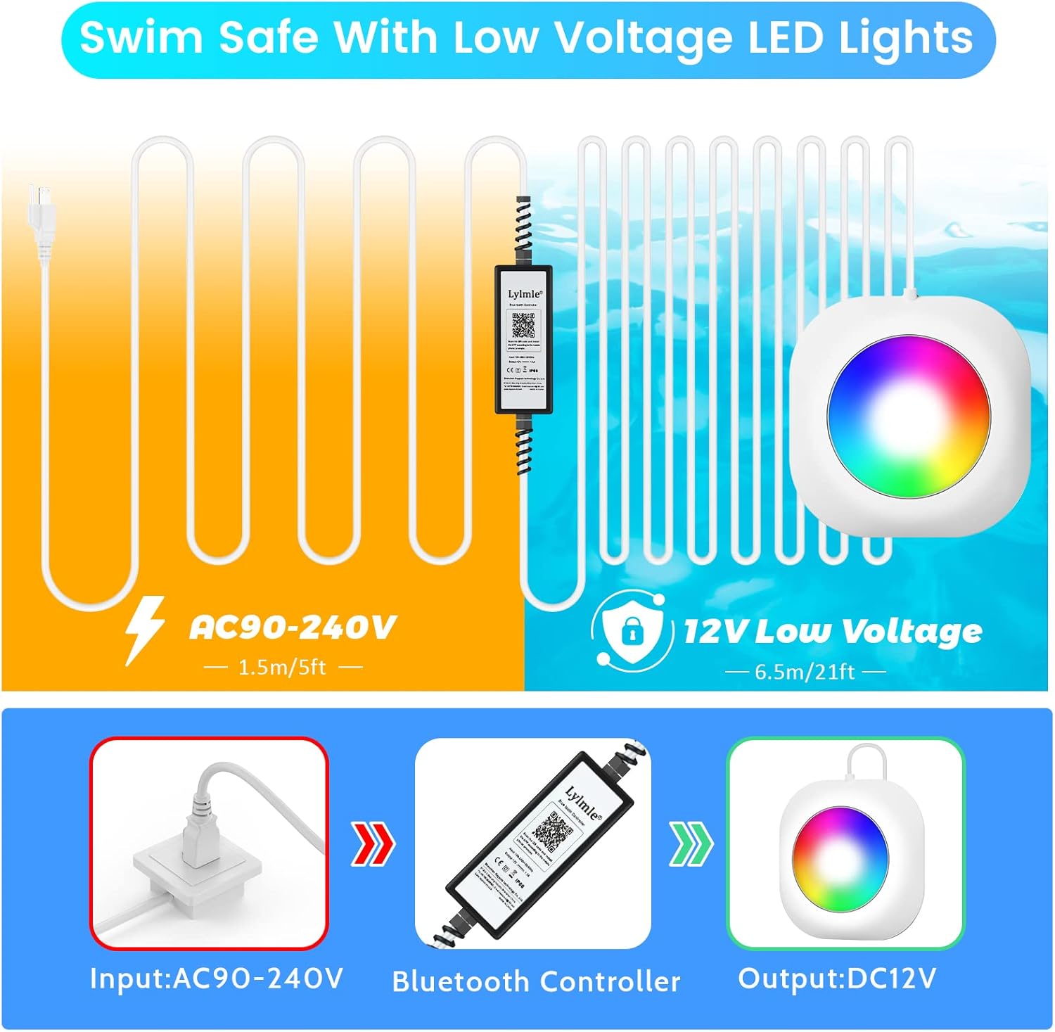LyLmLe Luces LED de piscina de 20 W, luces subacuáticas inteligentes de 12 V con control de aplicación, cronograma de temporizador, luces magnéticas